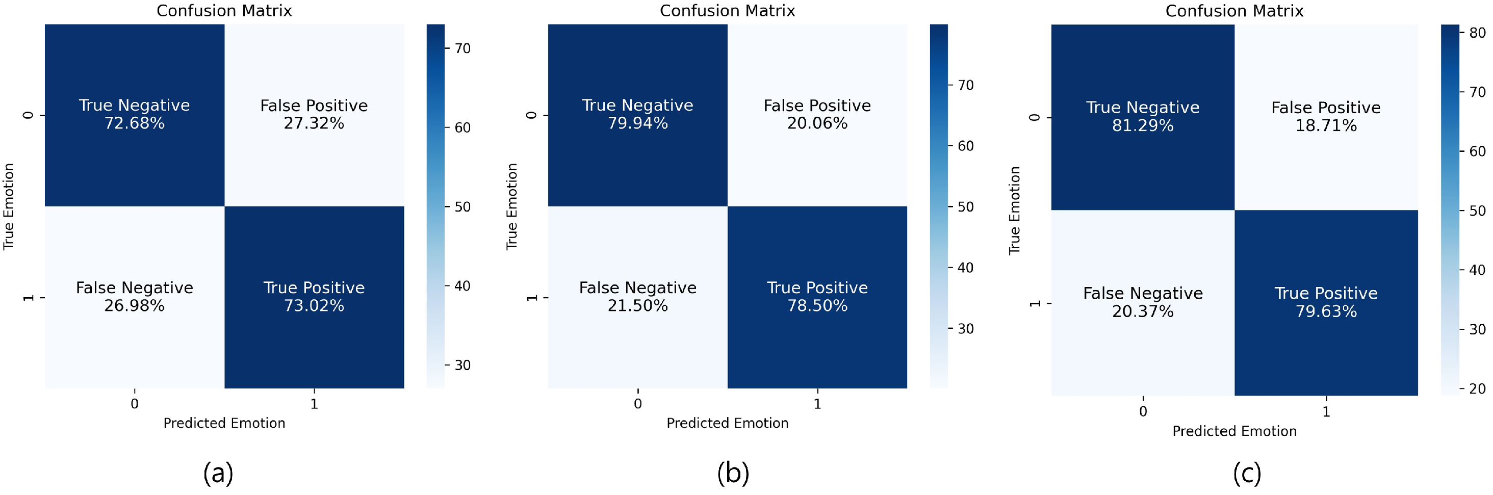 Mathematics 13 01745 g009