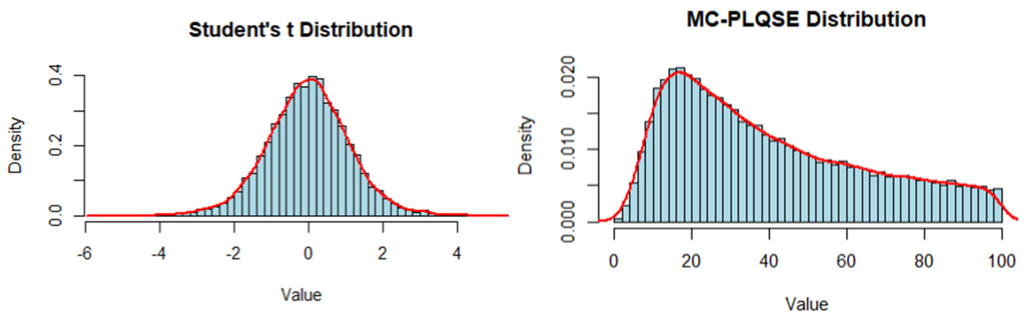 Mathematics 13 01748 g001b