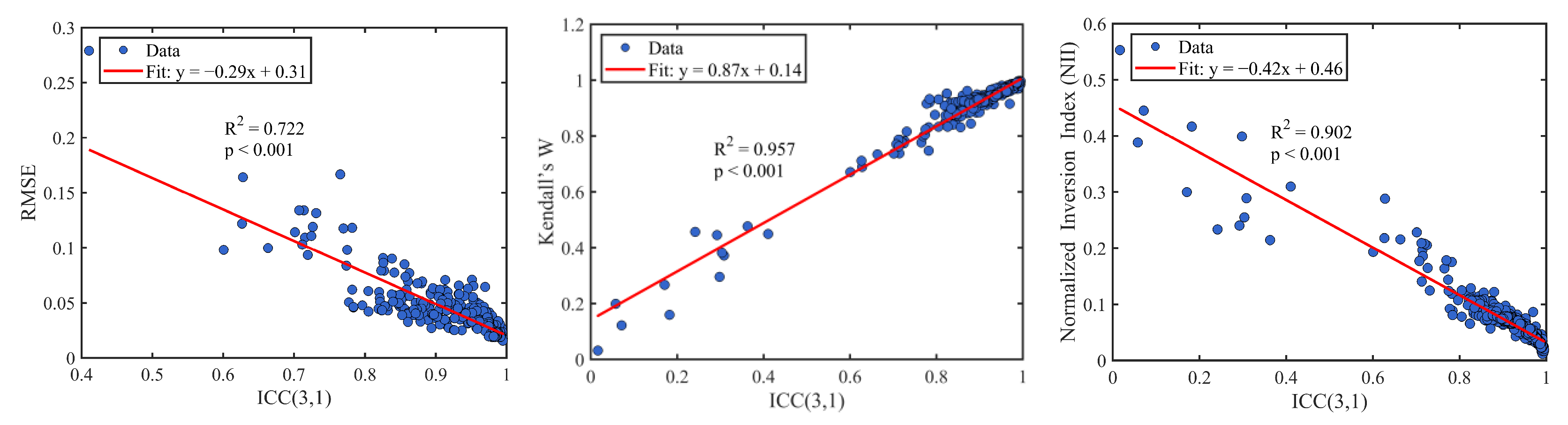 Mathematics 13 01748 g004