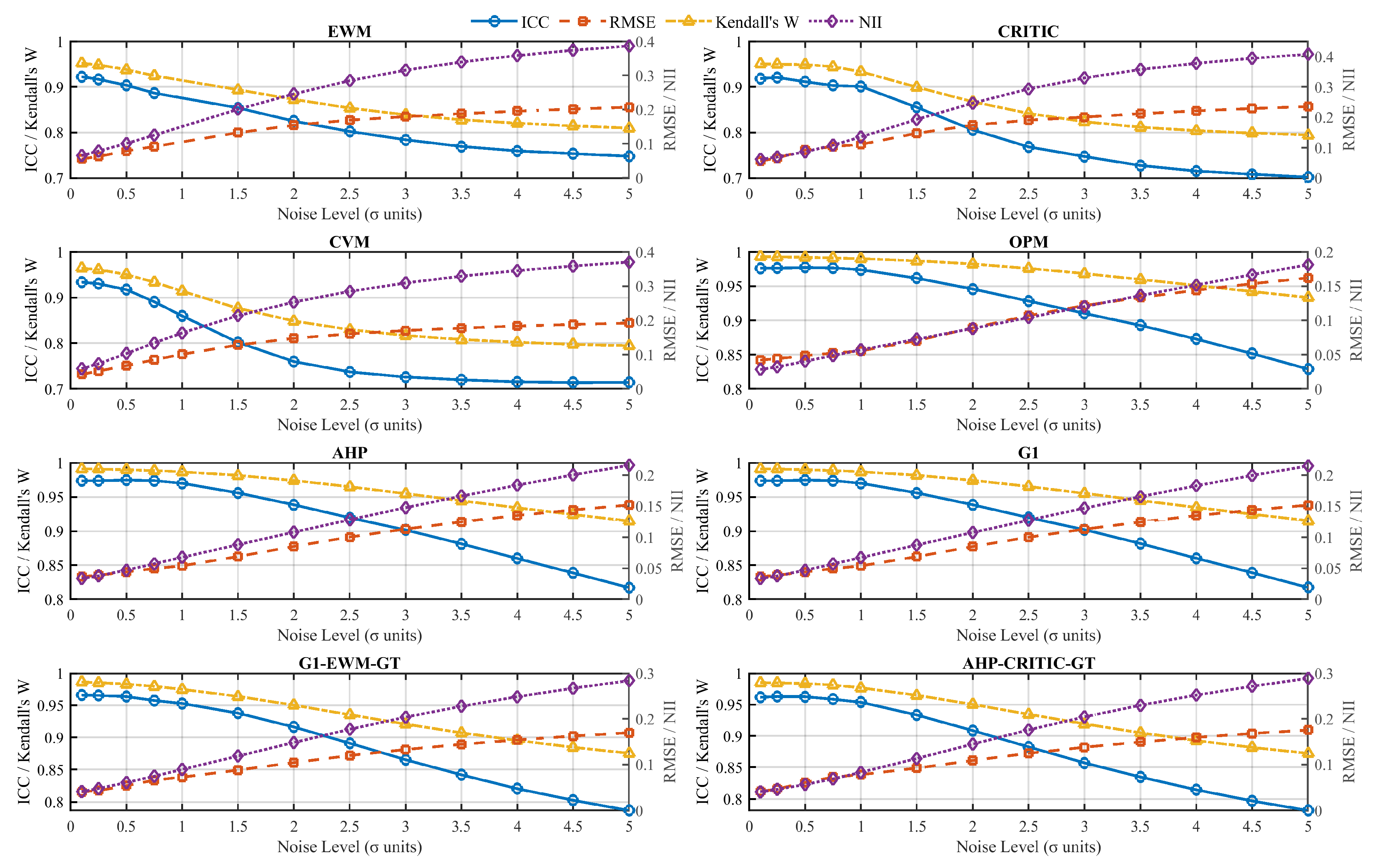 Mathematics 13 01748 g005