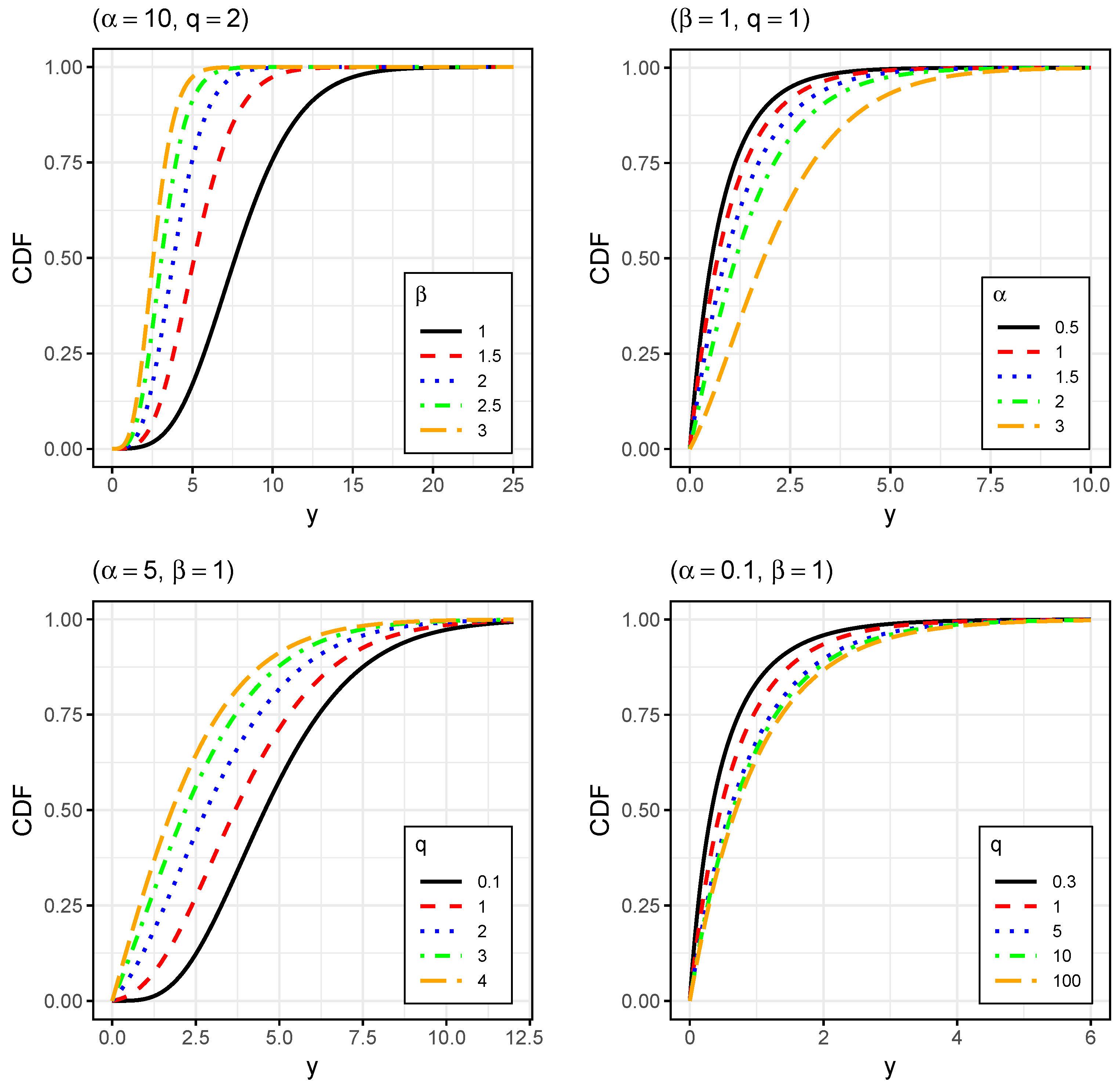 Mathematics 13 01749 g002