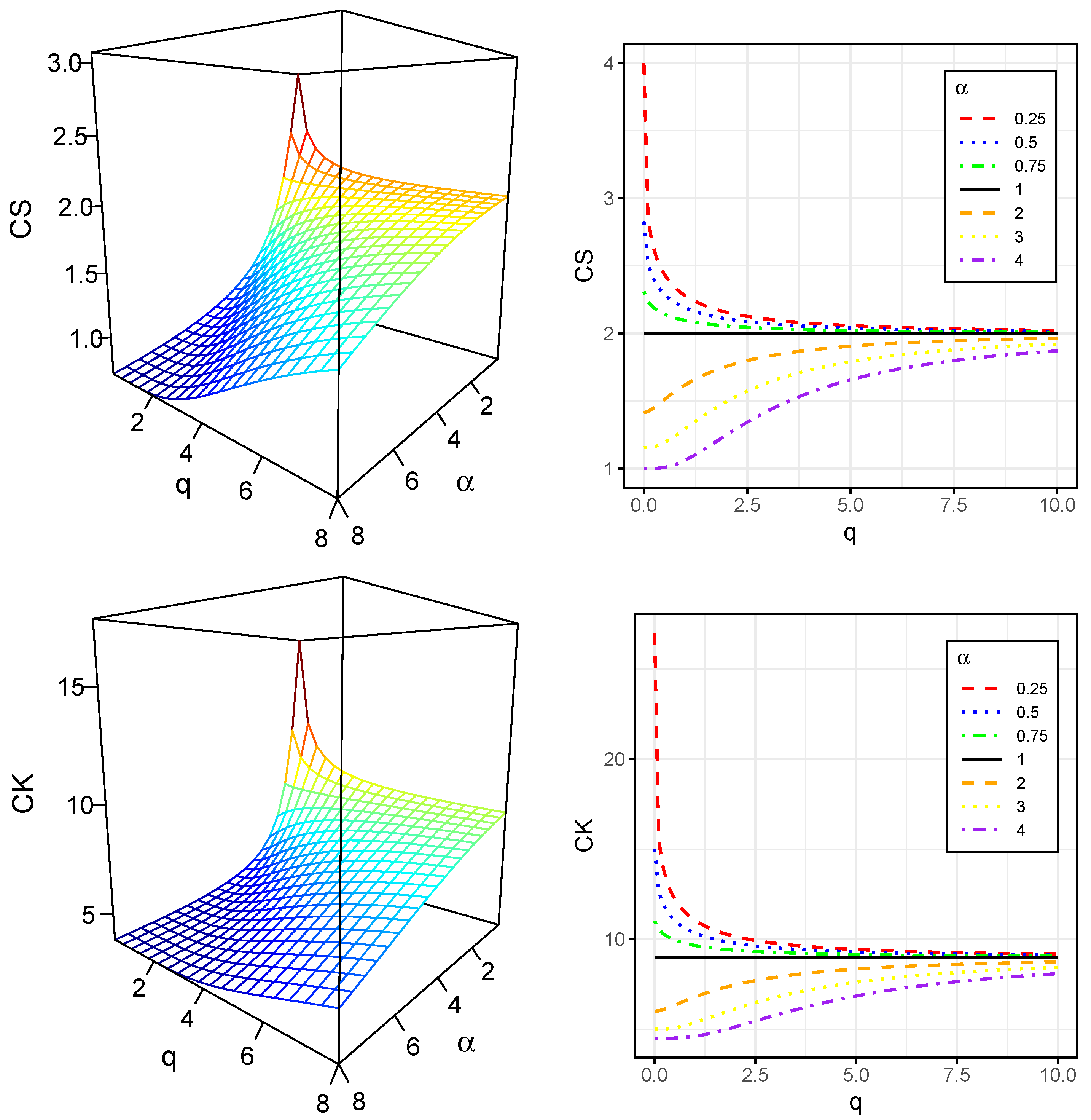 Mathematics 13 01749 g005