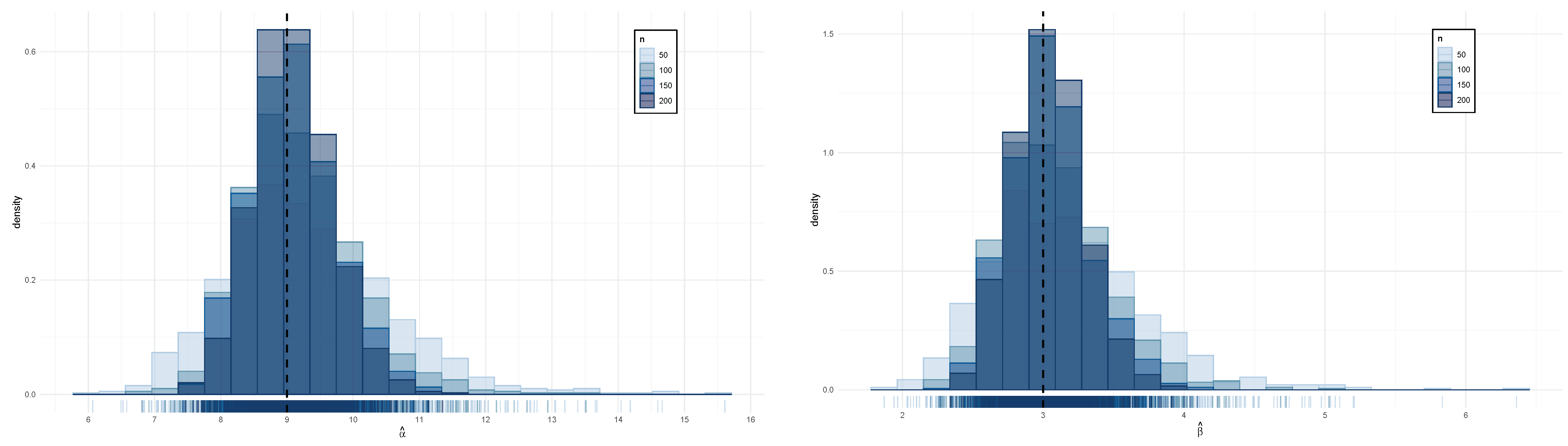 Mathematics 13 01749 g006