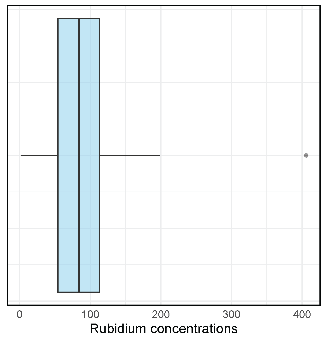 Mathematics 13 01749 g007