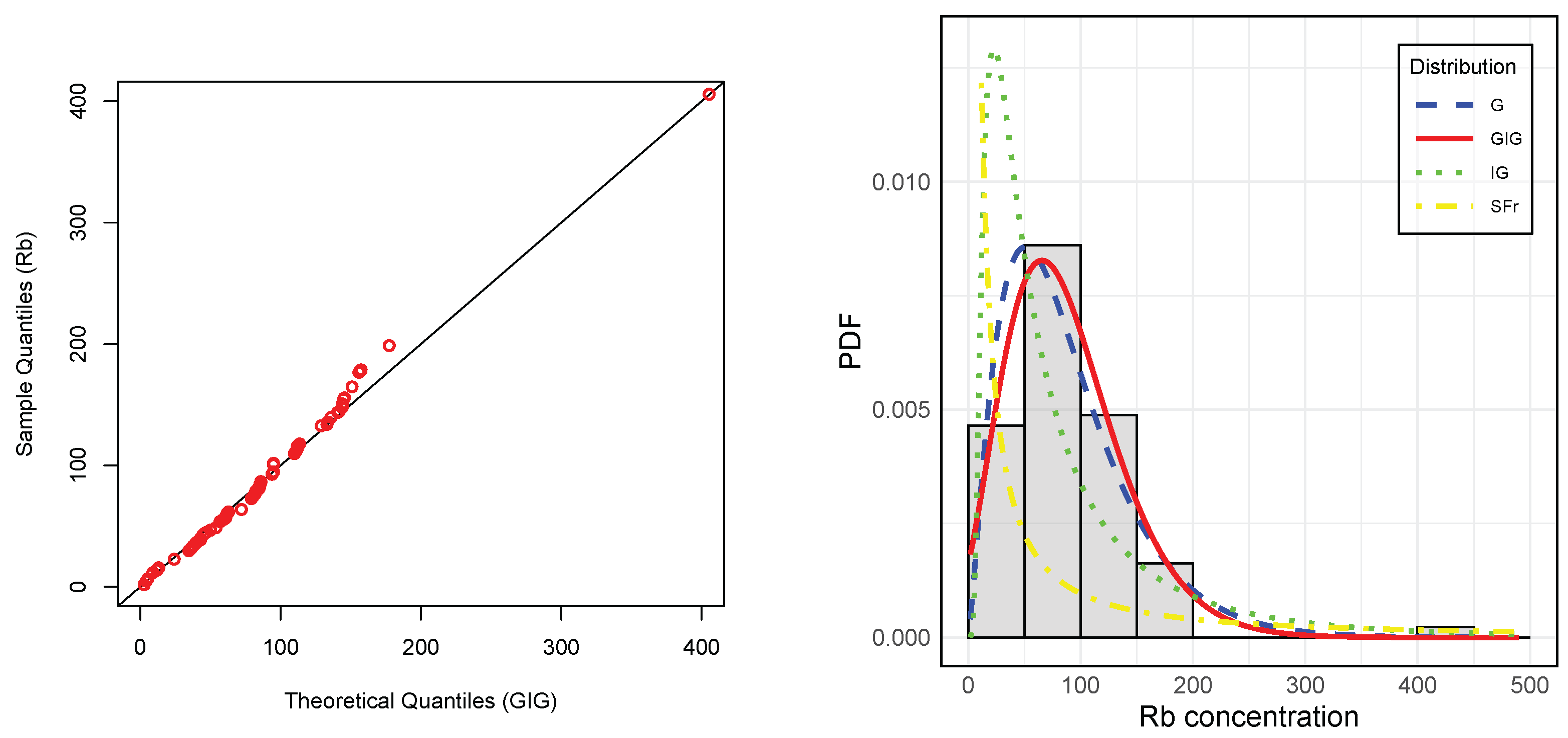 Mathematics 13 01749 g008