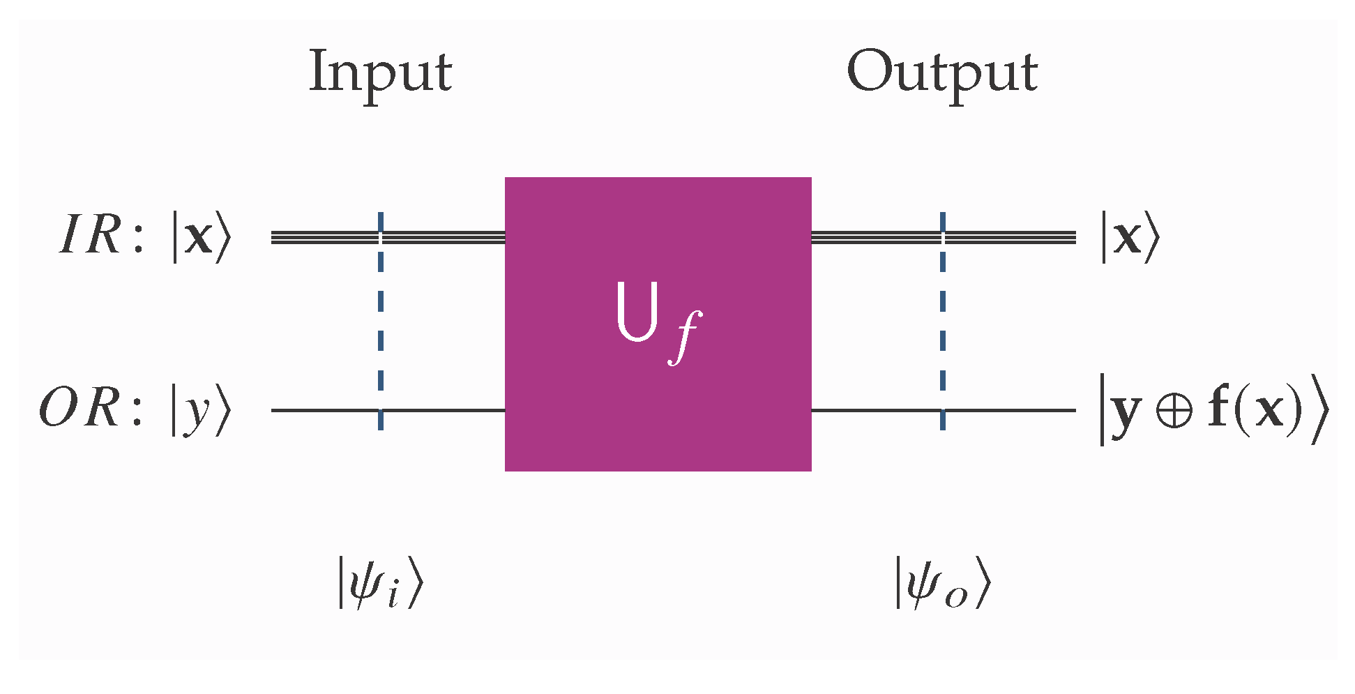 Mathematics 13 01750 g001