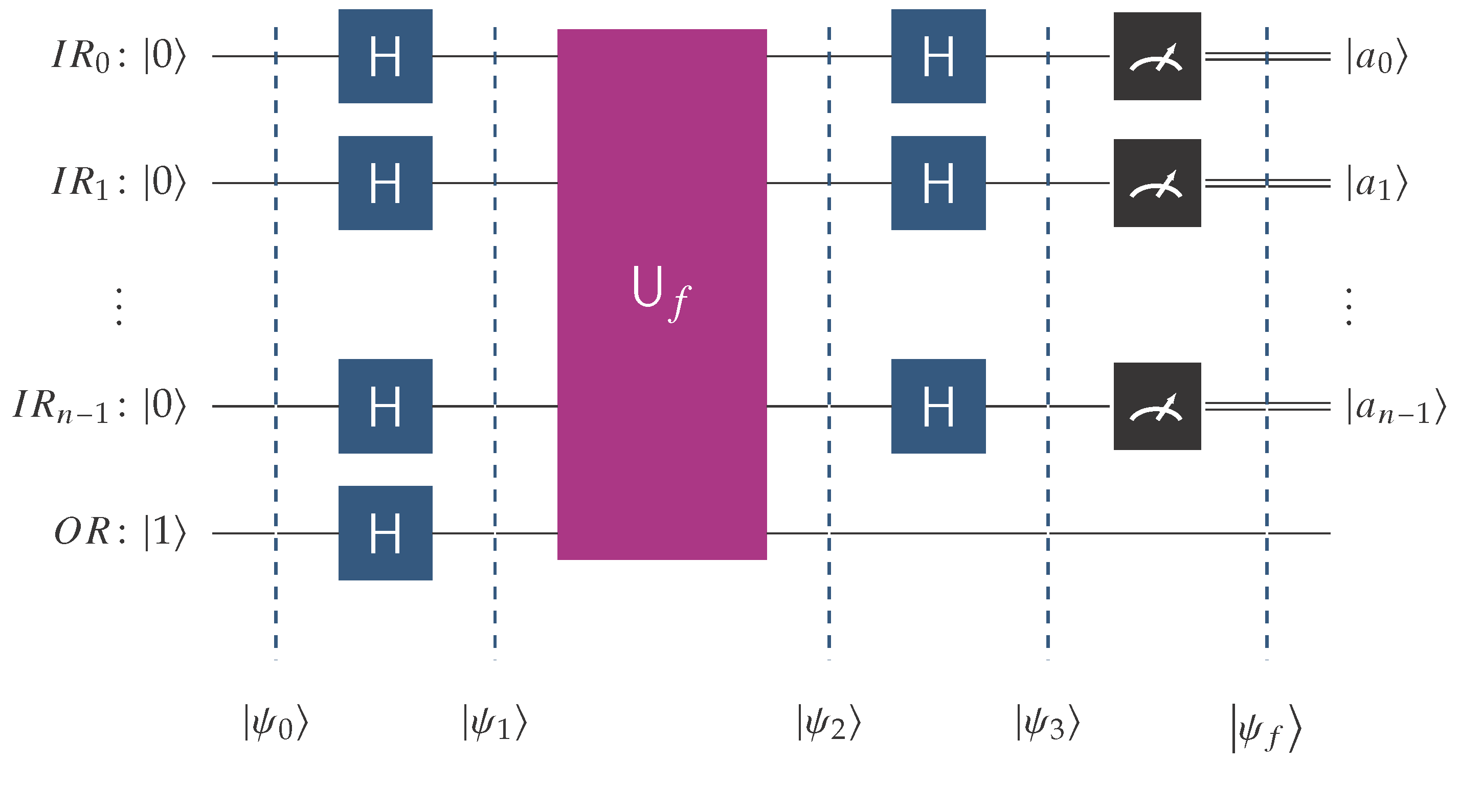 Mathematics 13 01750 g003