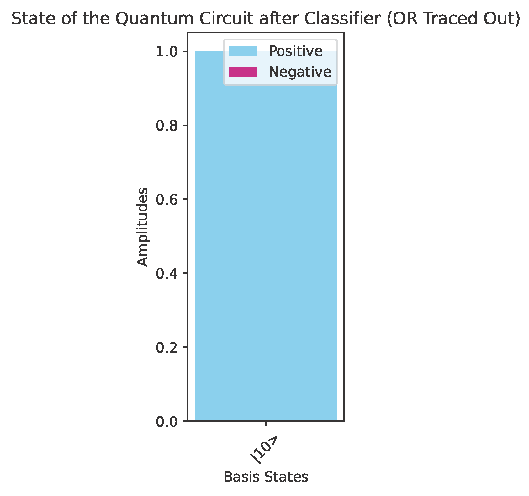 Mathematics 13 01750 g010