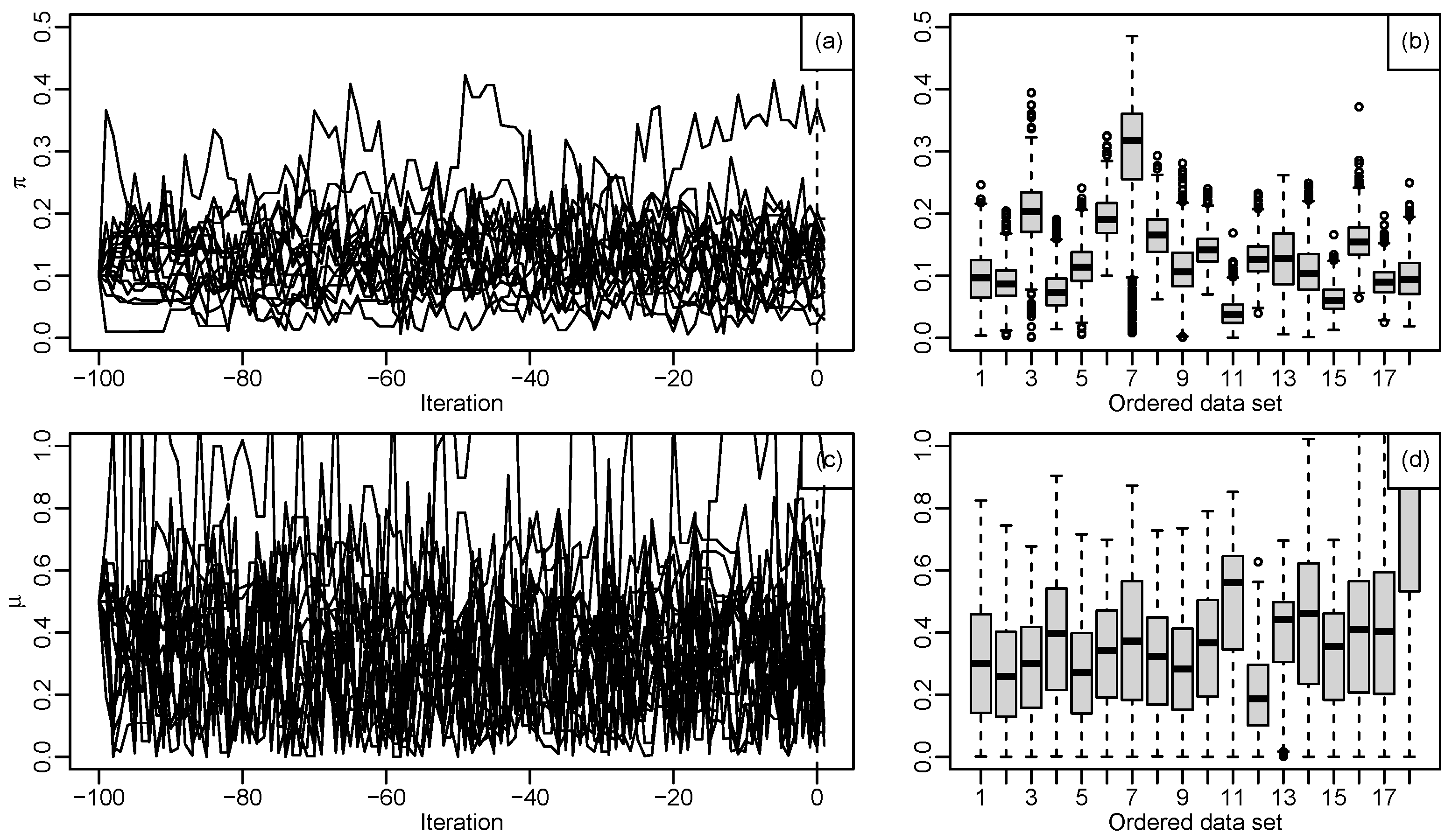 Mathematics 13 01751 g003a
