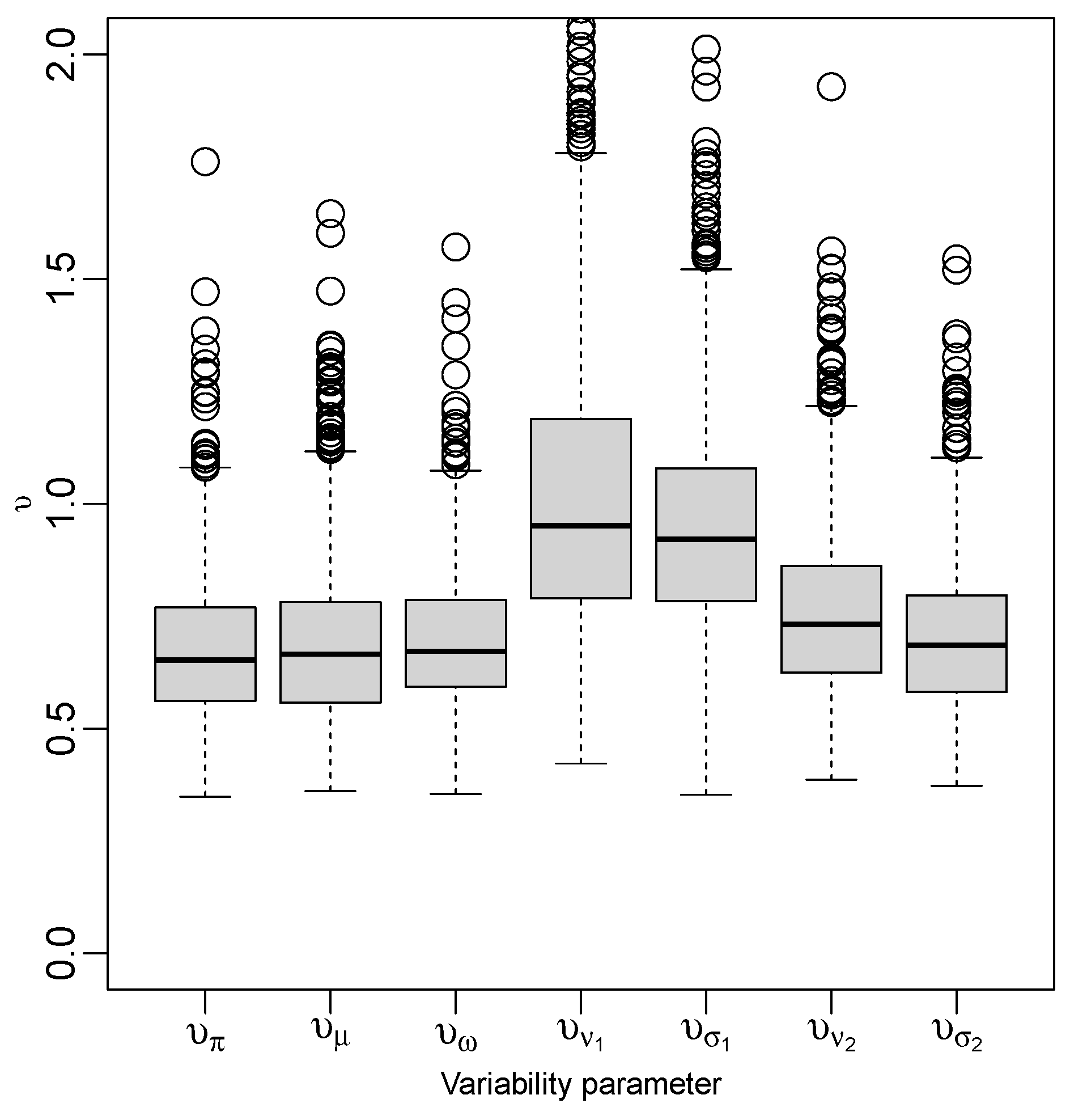 Mathematics 13 01751 g006