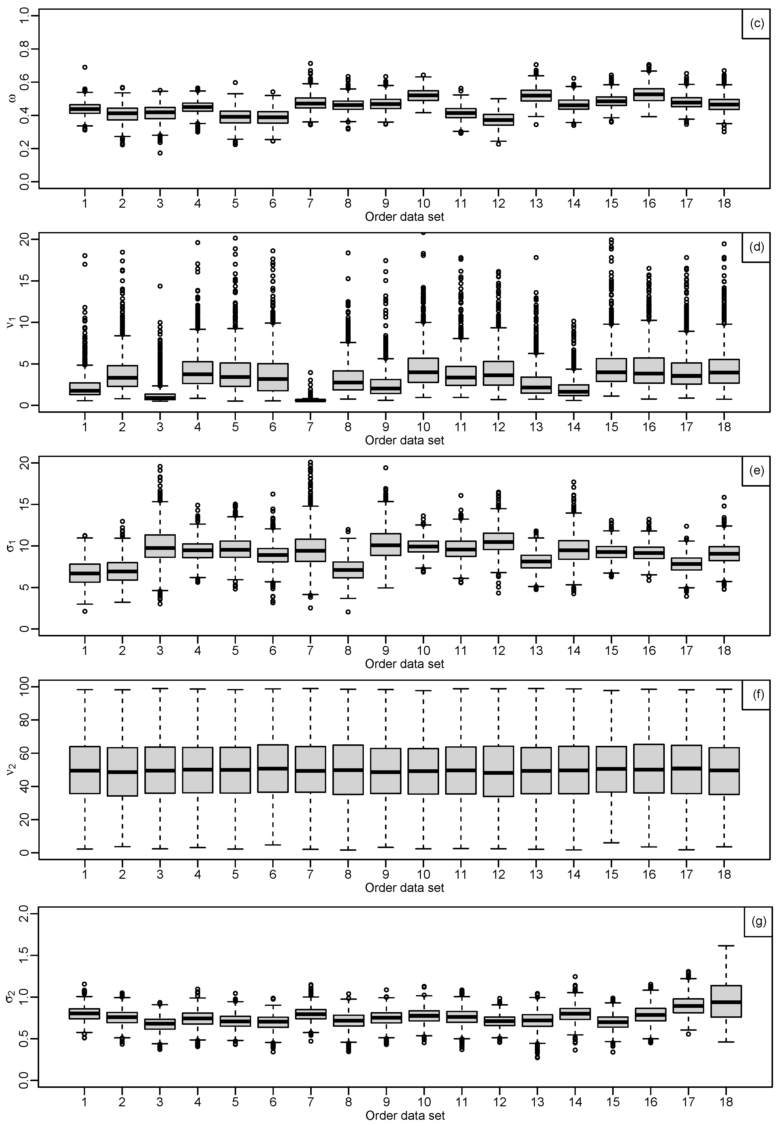 Mathematics 13 01751 g007b