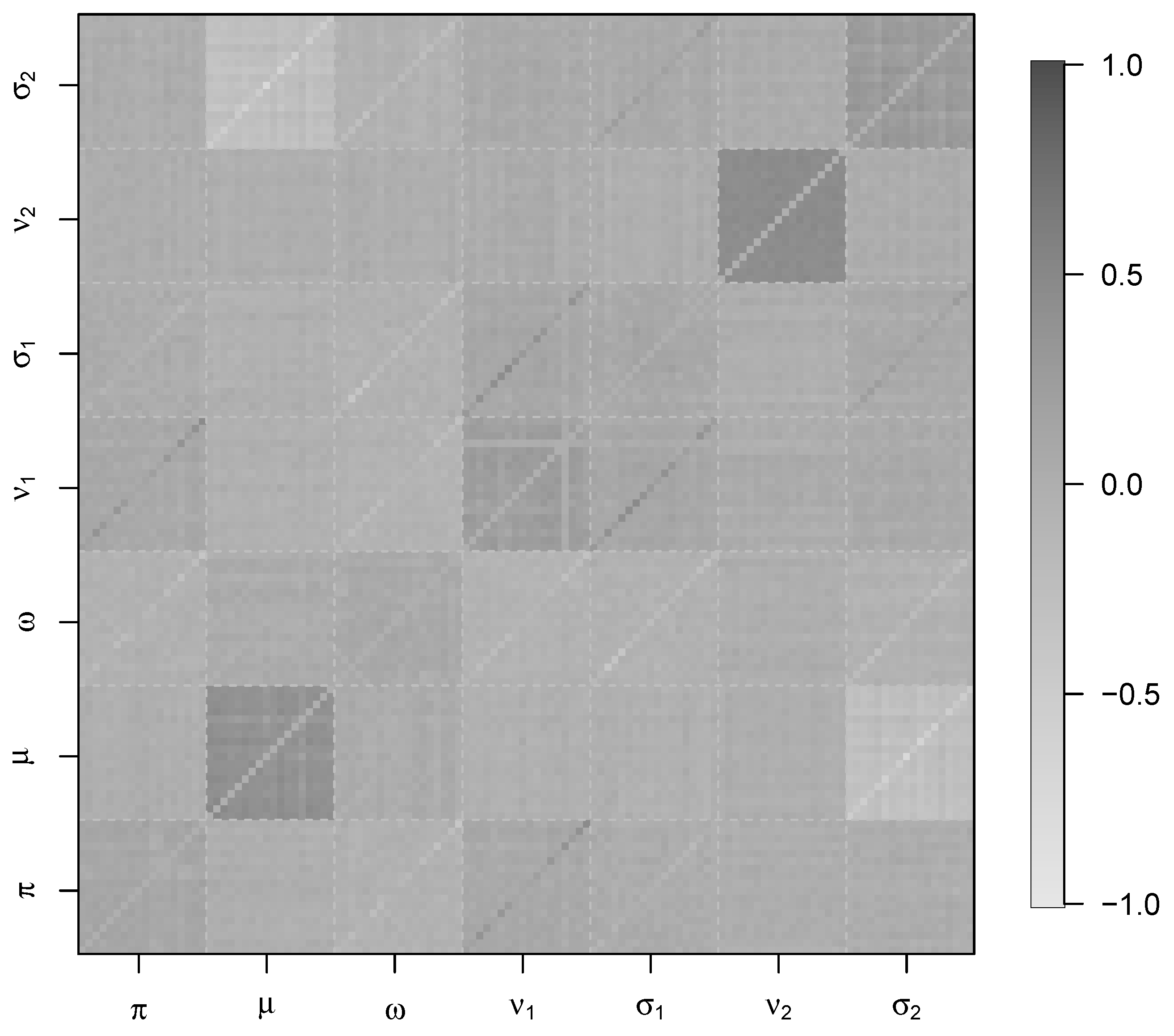 Mathematics 13 01751 g008