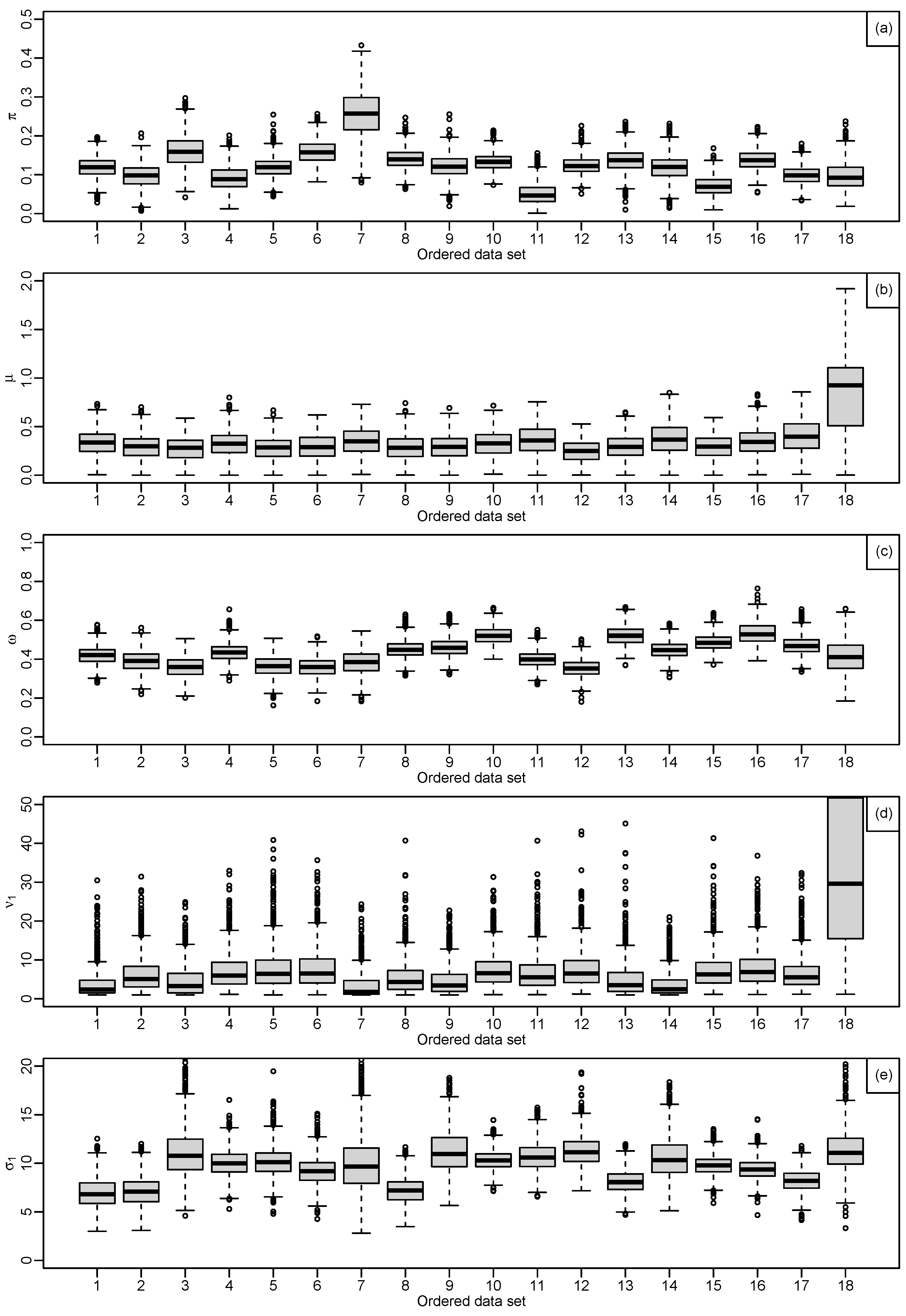 Mathematics 13 01751 g009a