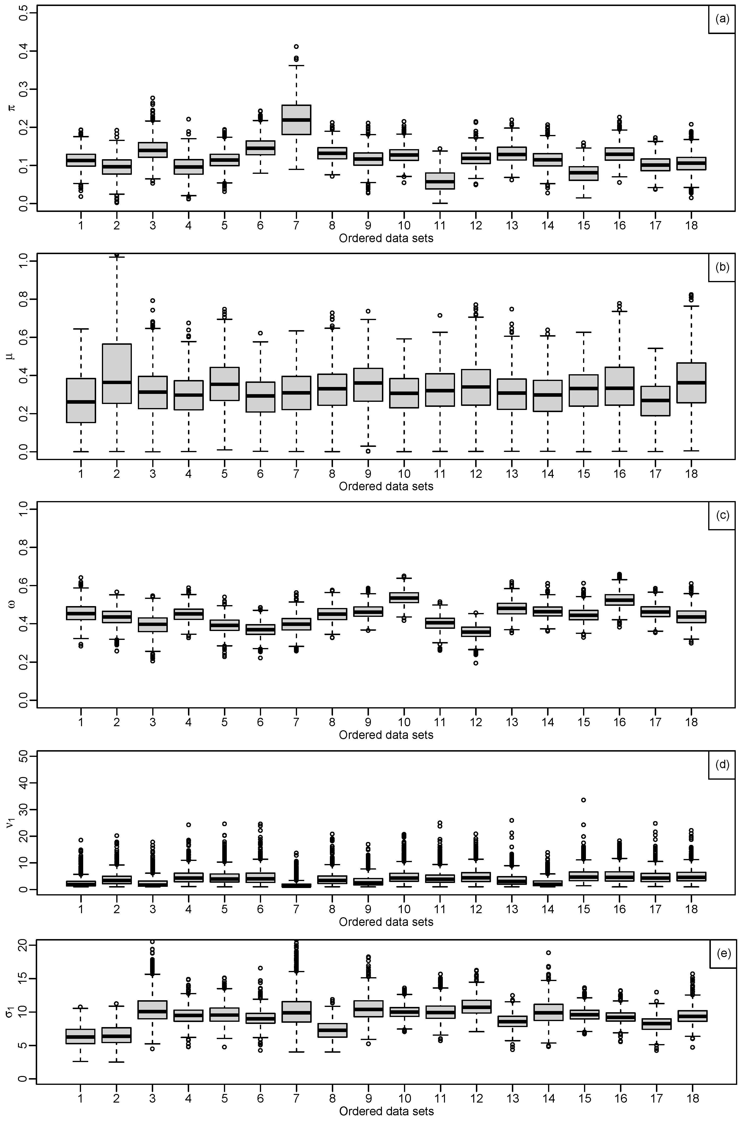 Mathematics 13 01751 g011a