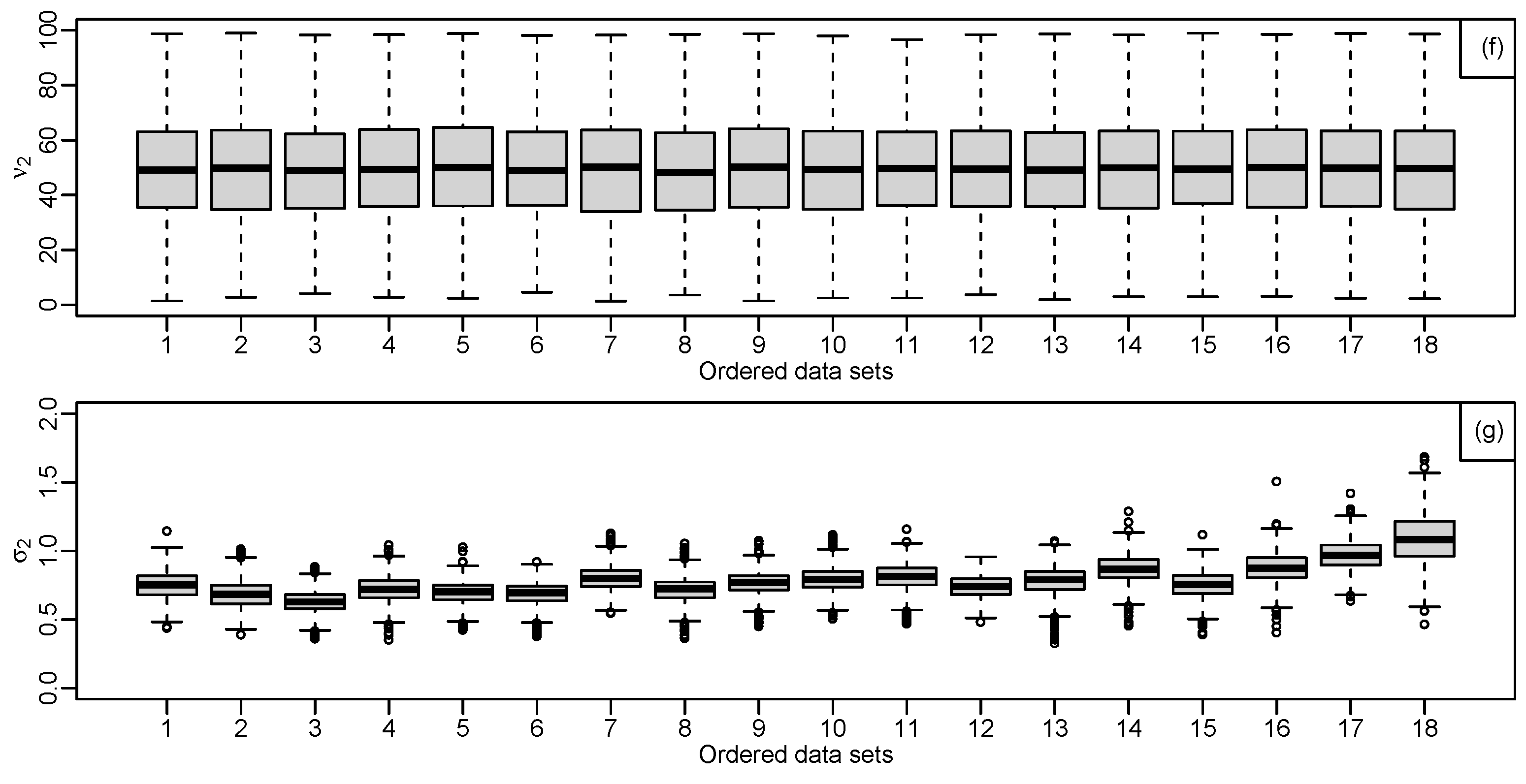 Mathematics 13 01751 g011b