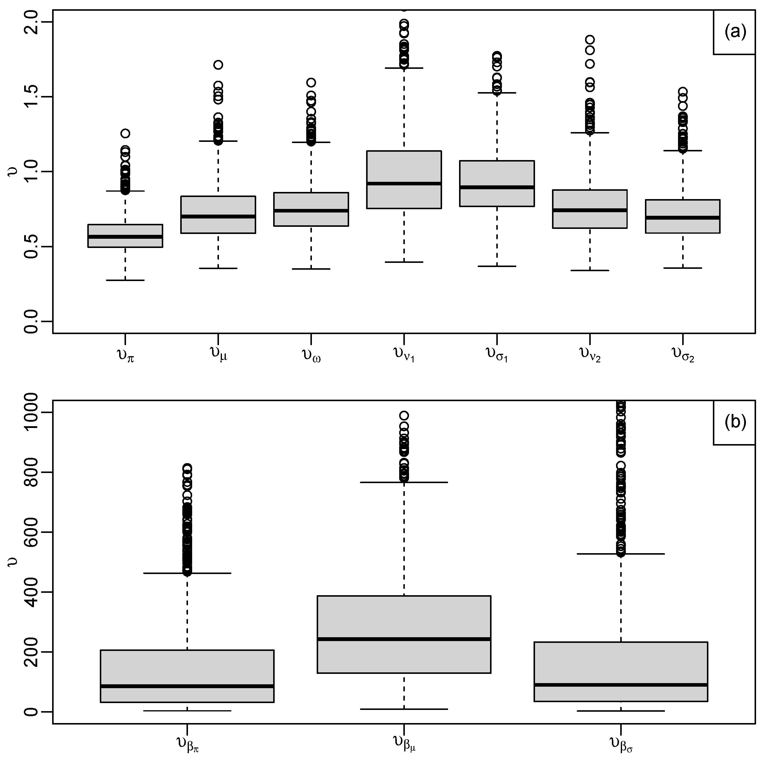 Mathematics 13 01751 g012