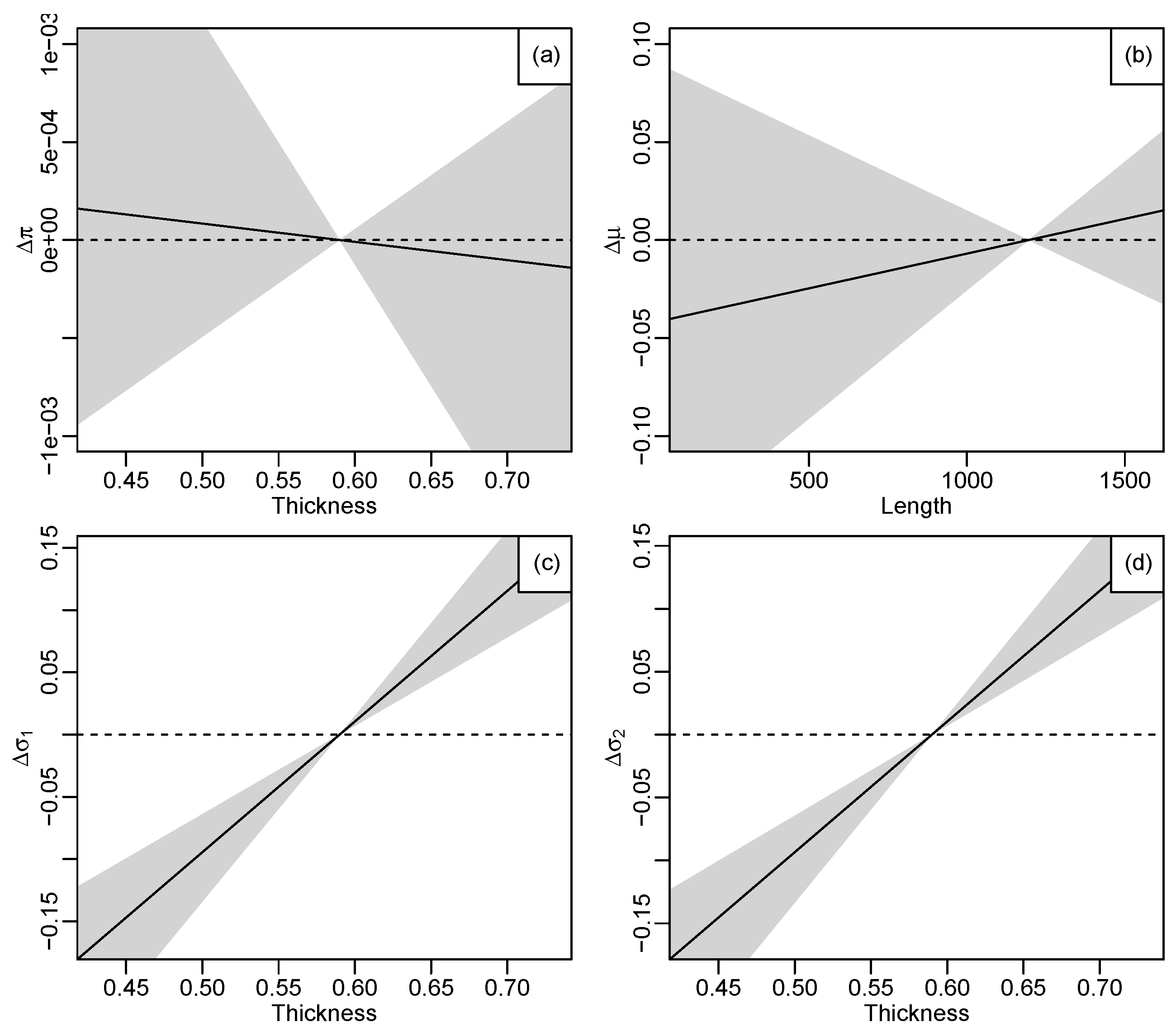 Mathematics 13 01751 g013