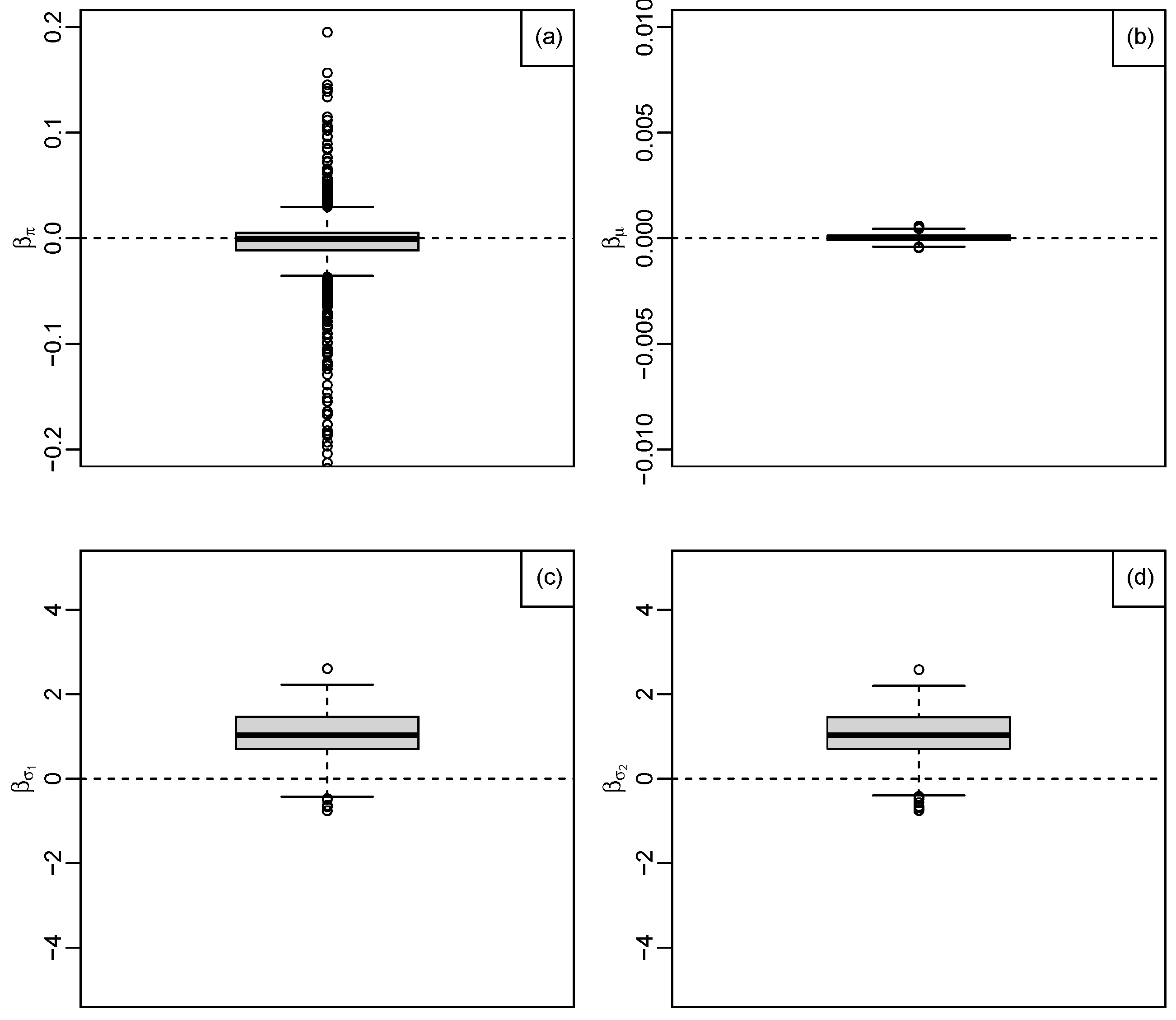 Mathematics 13 01751 g014