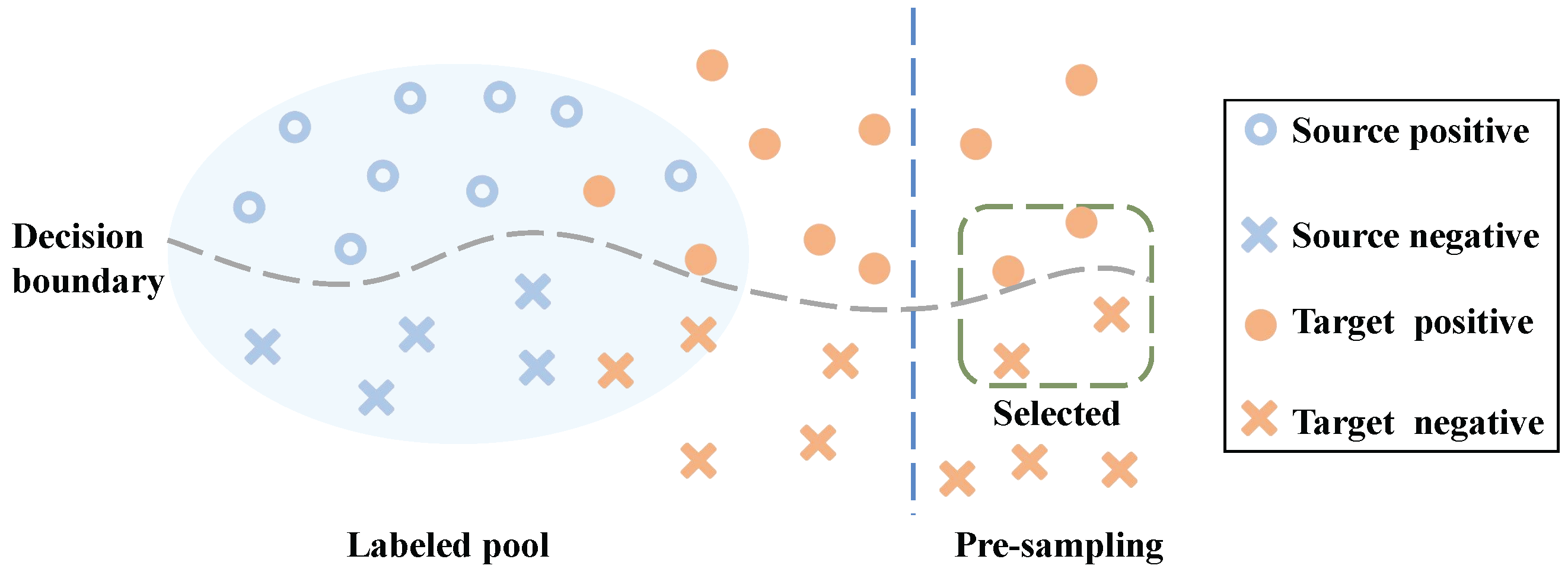 Mathematics 13 01752 g001