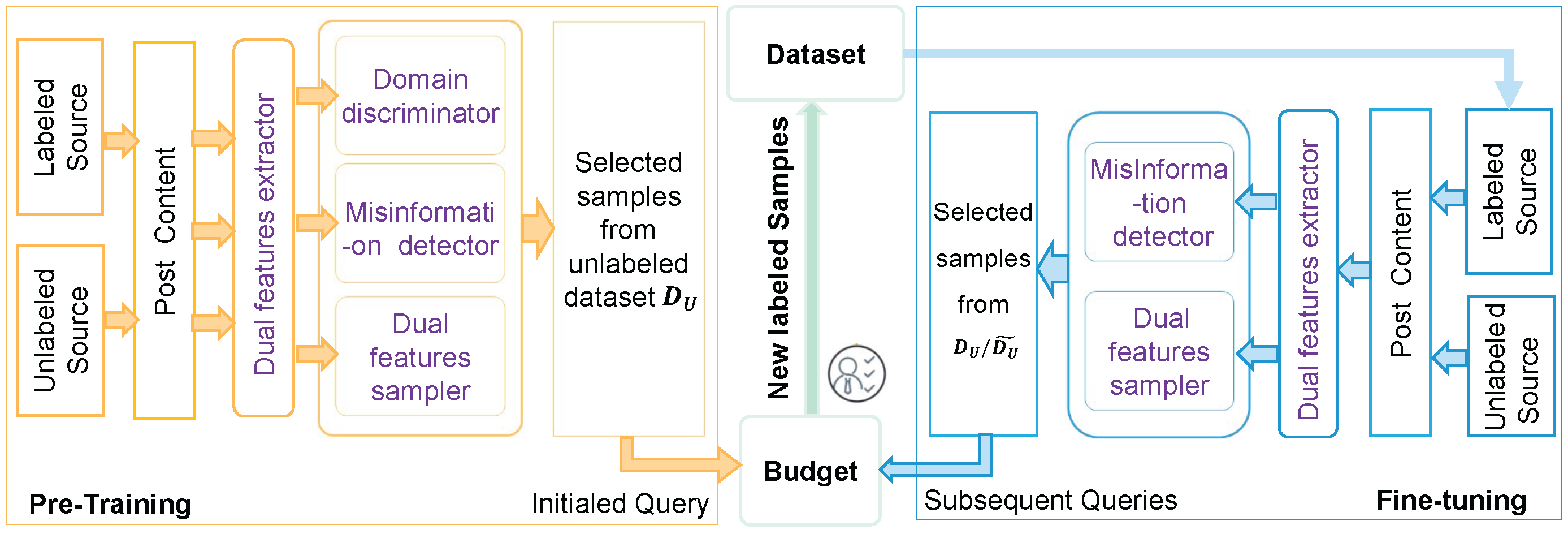 Mathematics 13 01752 g002