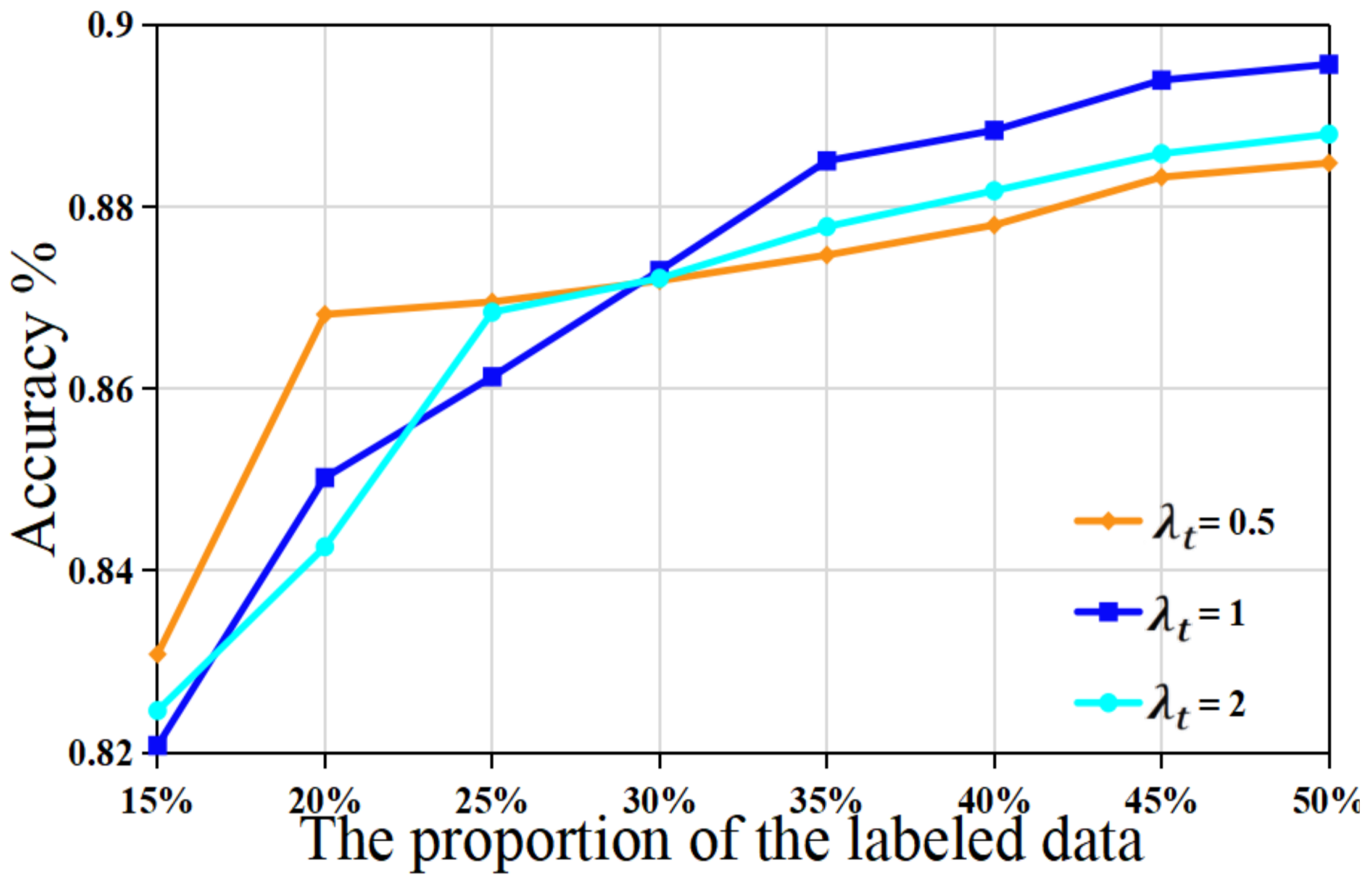 Mathematics 13 01752 g008