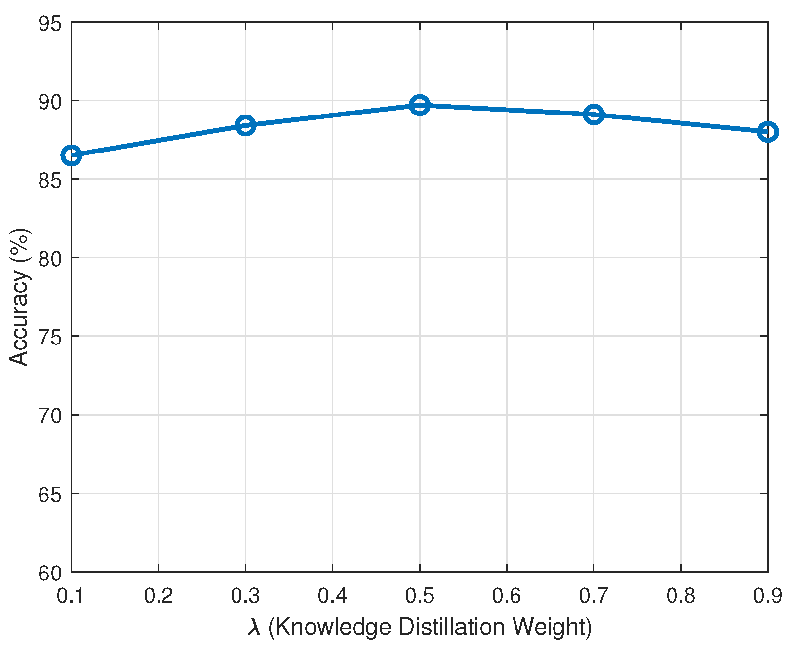 Mathematics 13 01753 g002