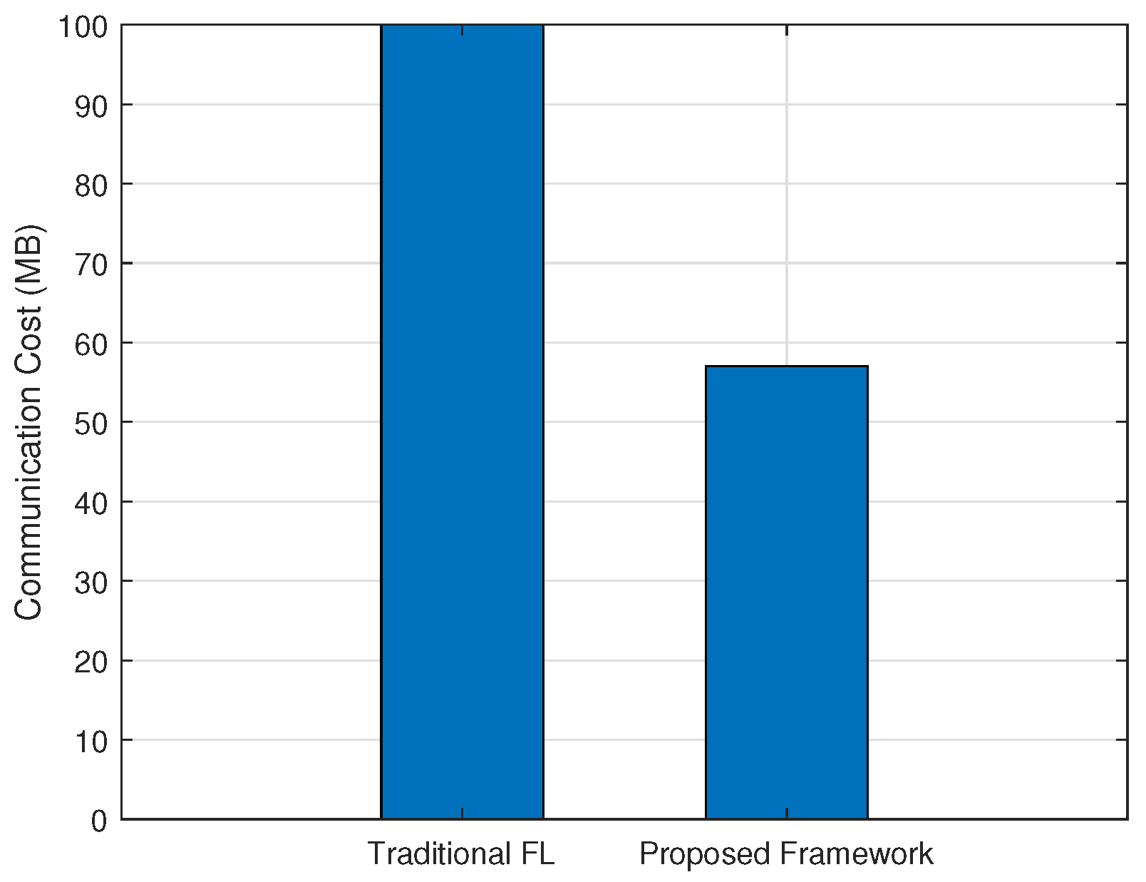Mathematics 13 01753 g007