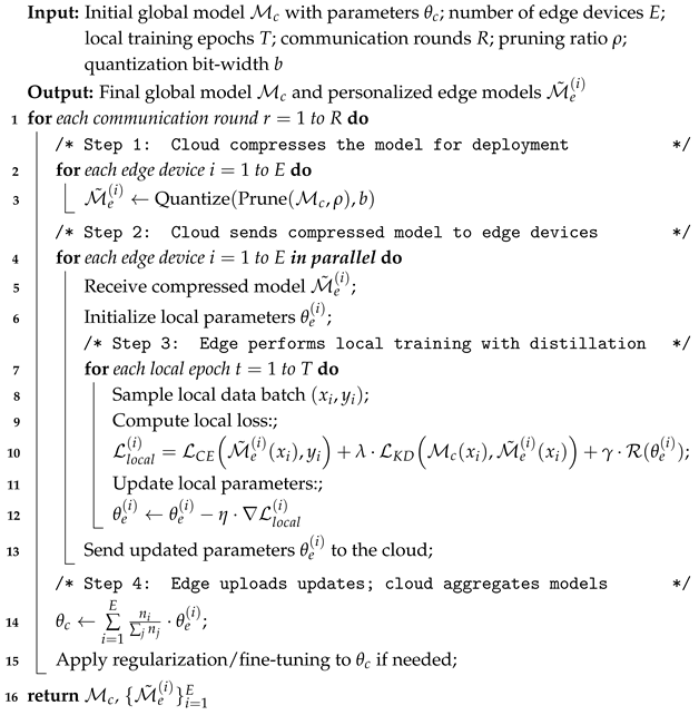 Mathematics 13 01753 i001