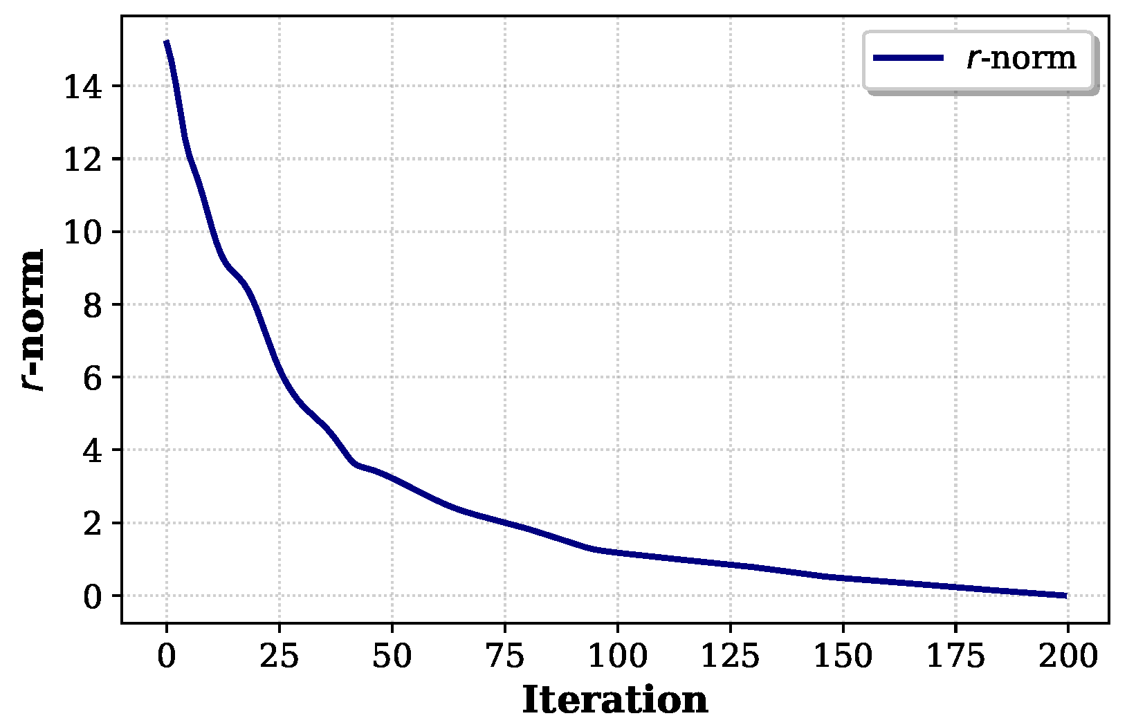 Mathematics 13 01754 g004