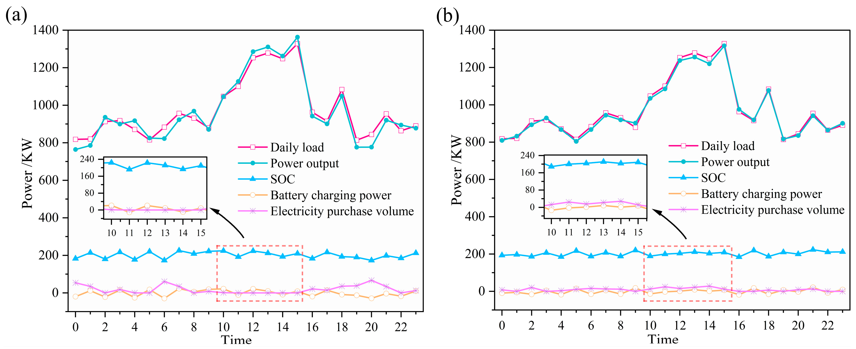 Mathematics 13 01755 g008