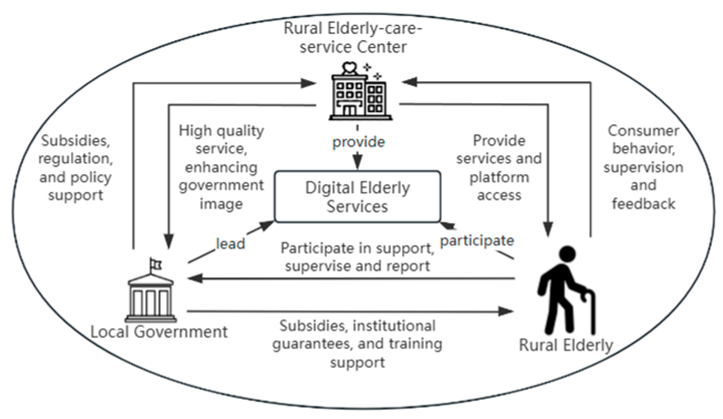Mathematics 13 01756 g001