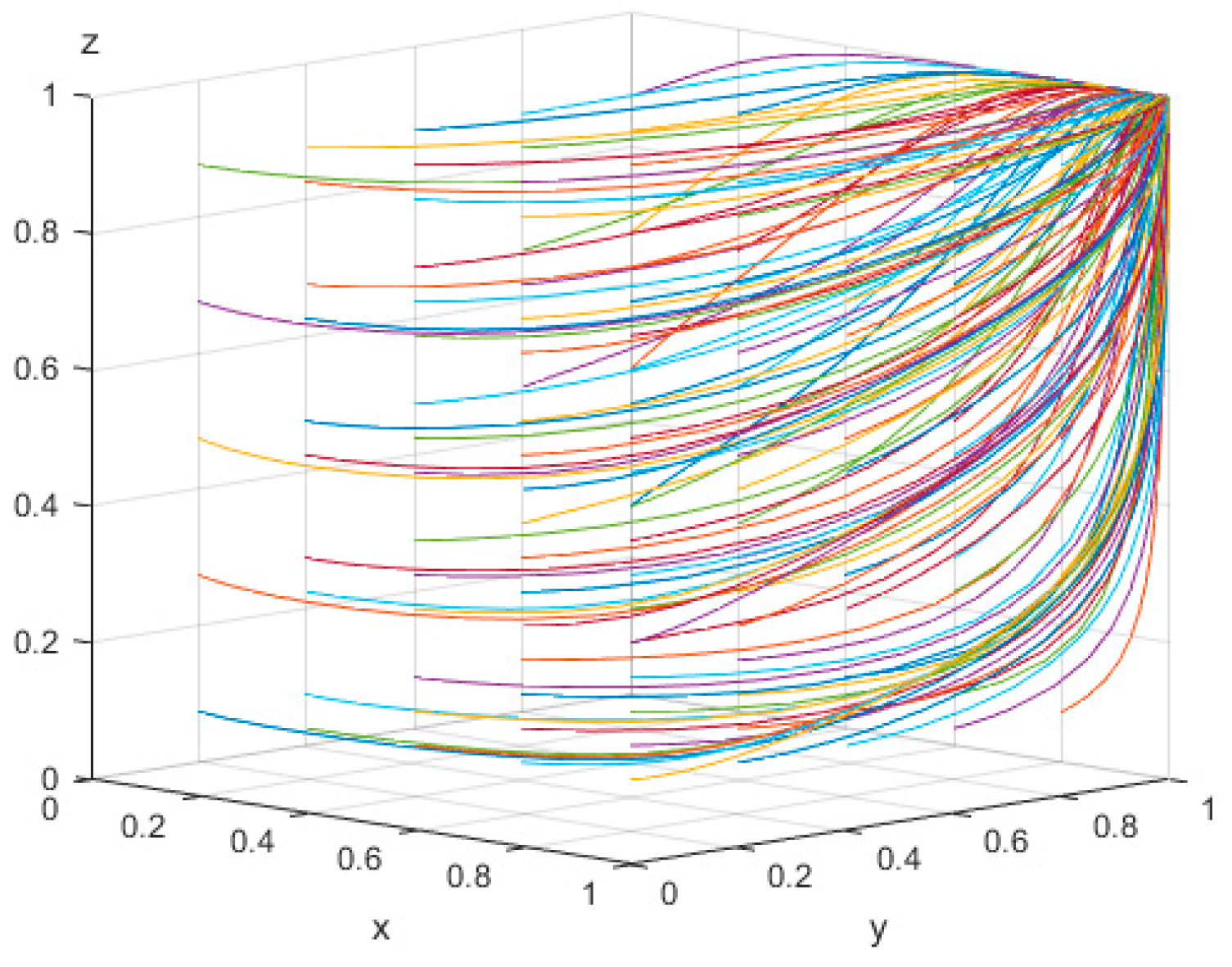 Mathematics 13 01756 g002