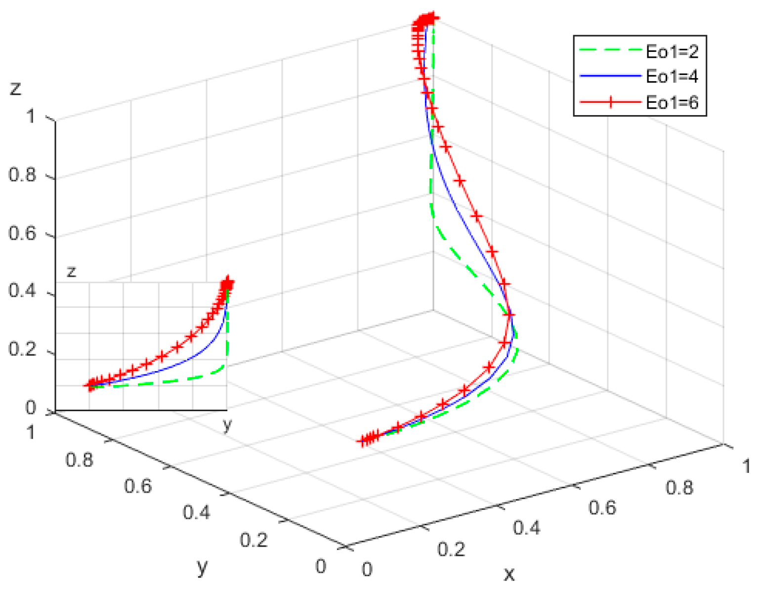 Mathematics 13 01756 g013