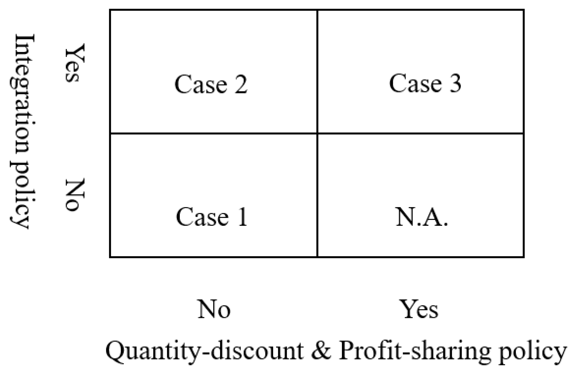 Mathematics 13 01761 g002