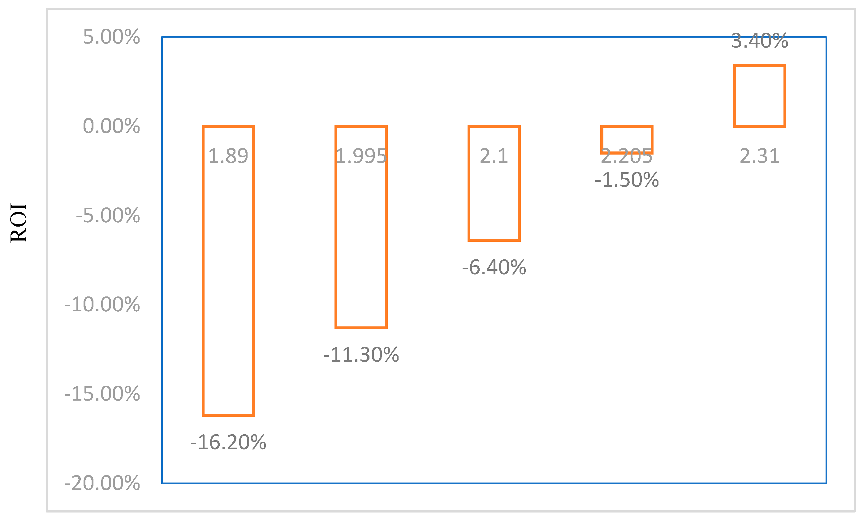 Mathematics 13 01761 g005