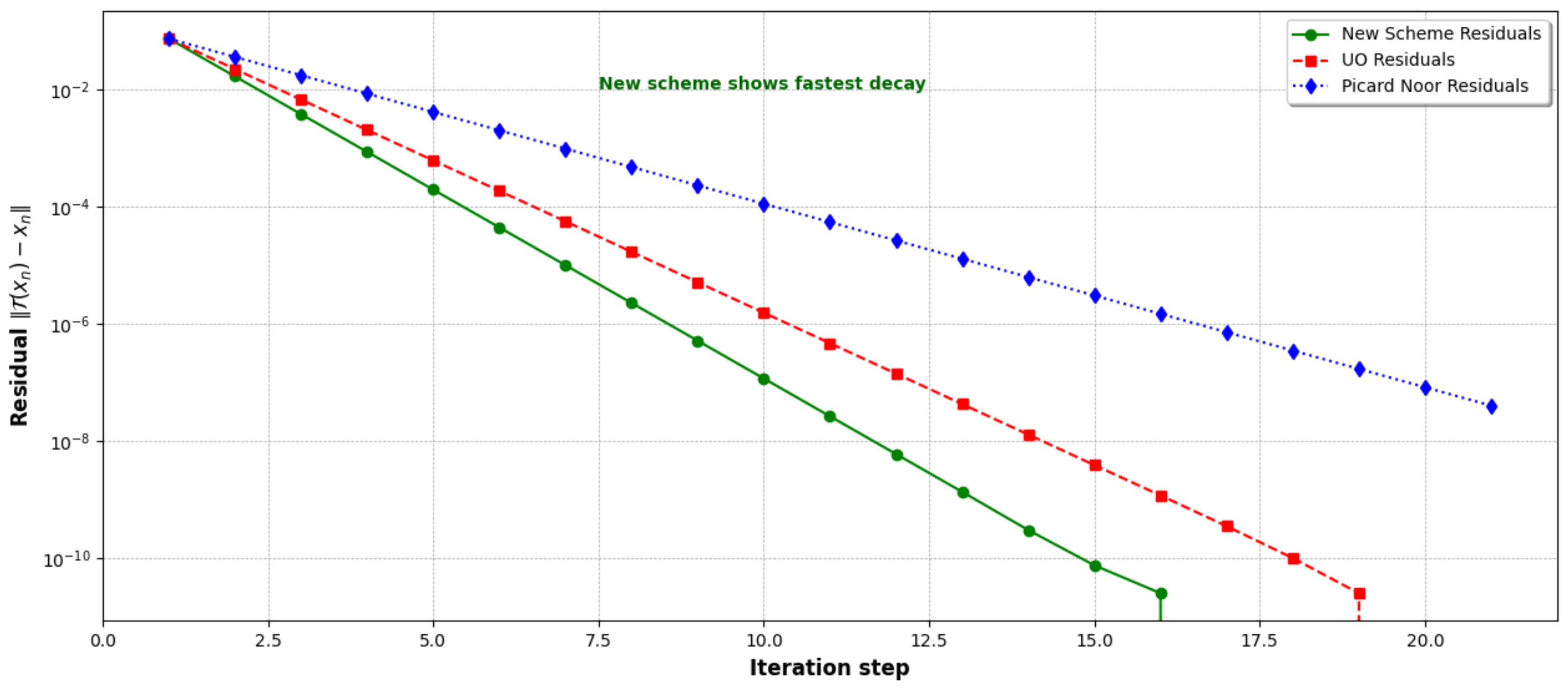 Mathematics 13 01764 g002 Mathematics 13 01764 g002