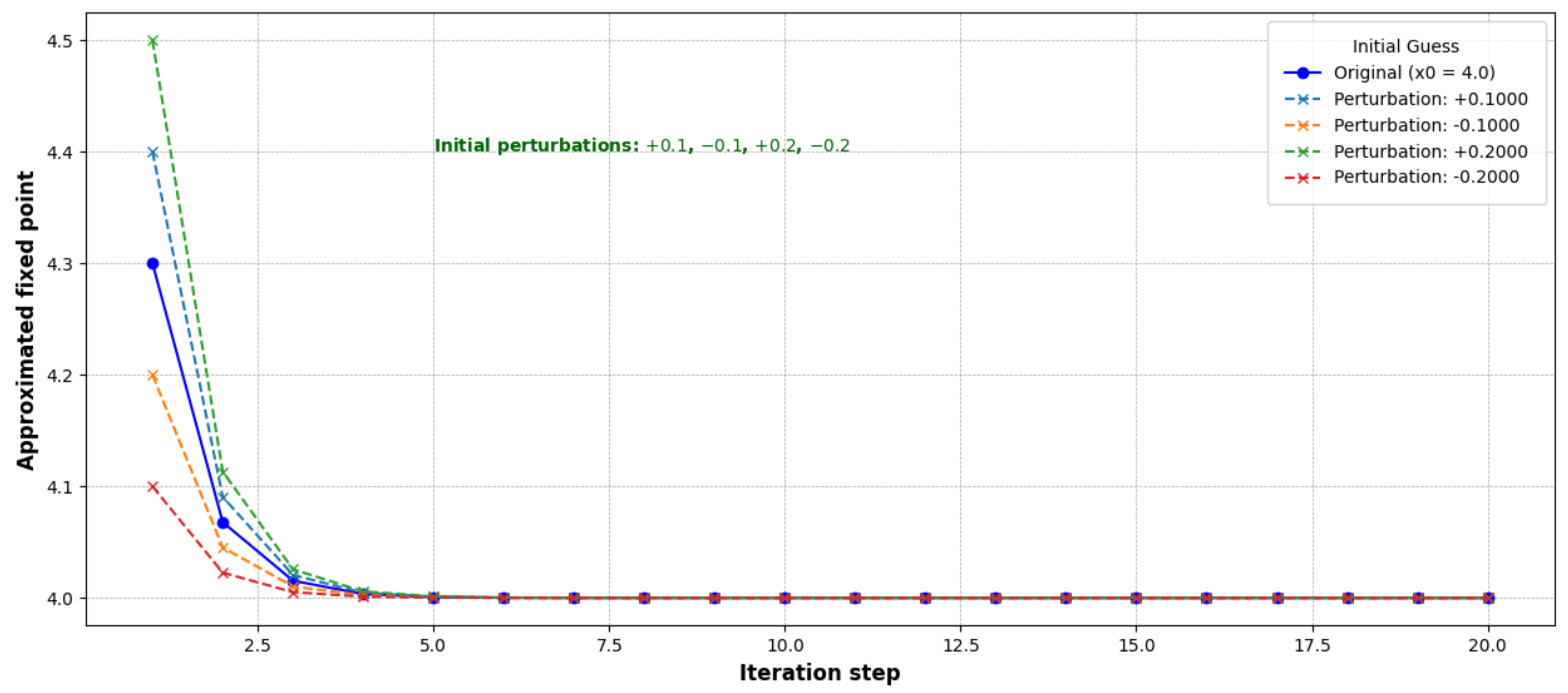Mathematics 13 01764 g003 Mathematics 13 01764 g003
