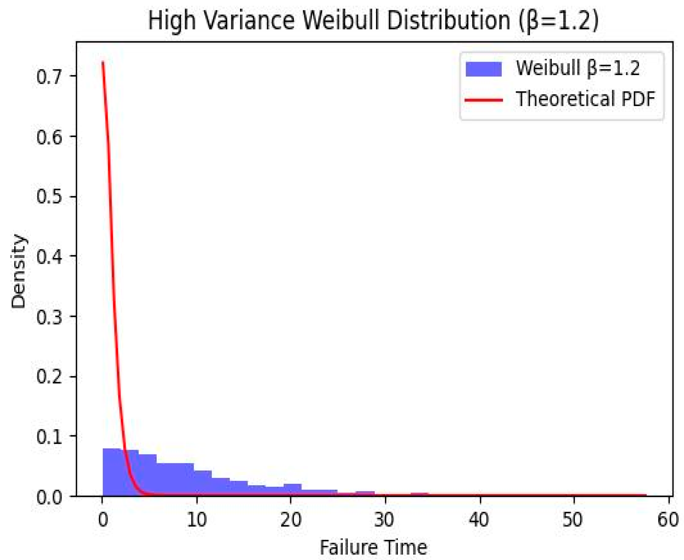 Mathematics 13 01765 g003
