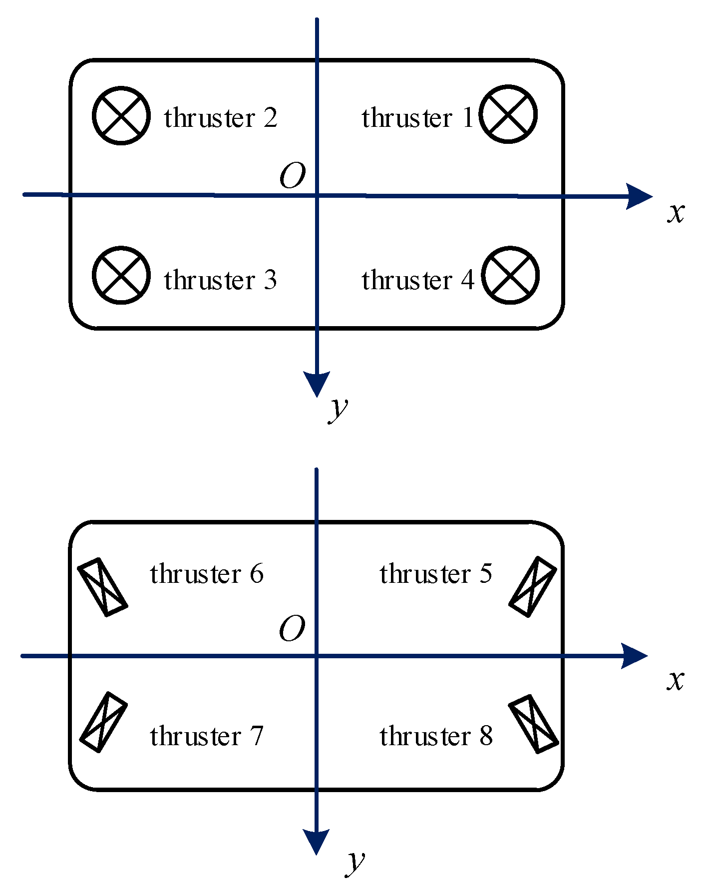 Mathematics 13 01766 g001