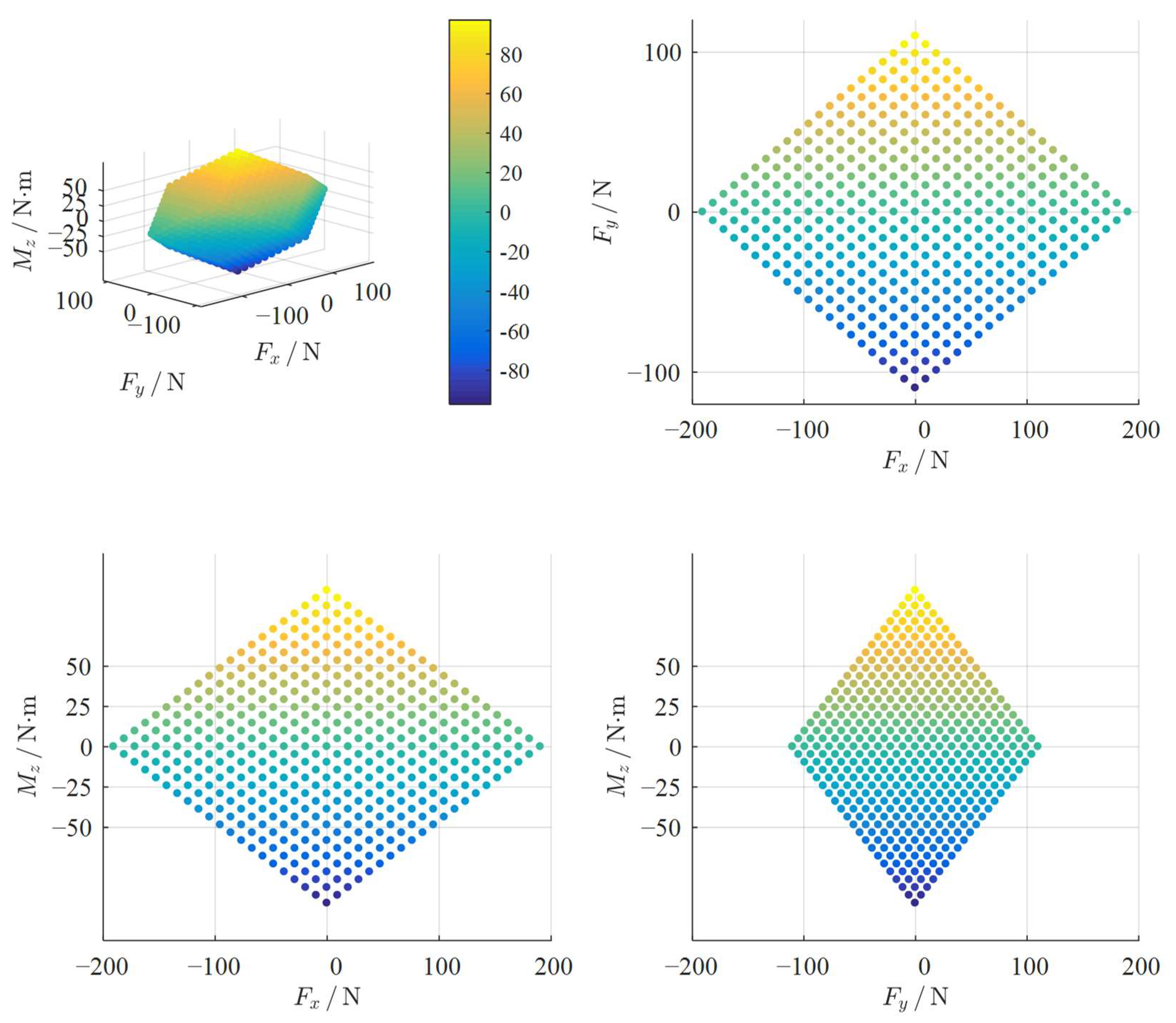 Mathematics 13 01766 g003