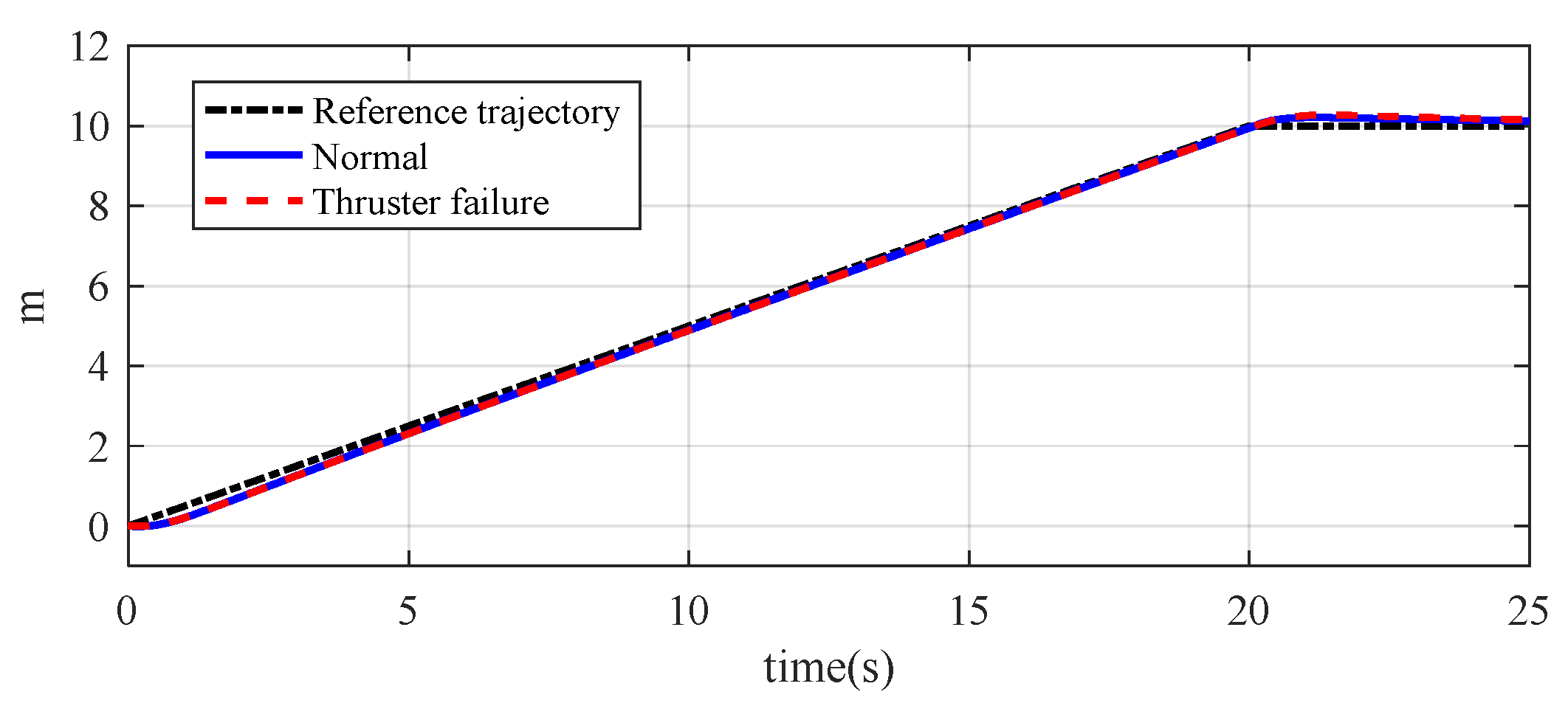 Mathematics 13 01766 g008
