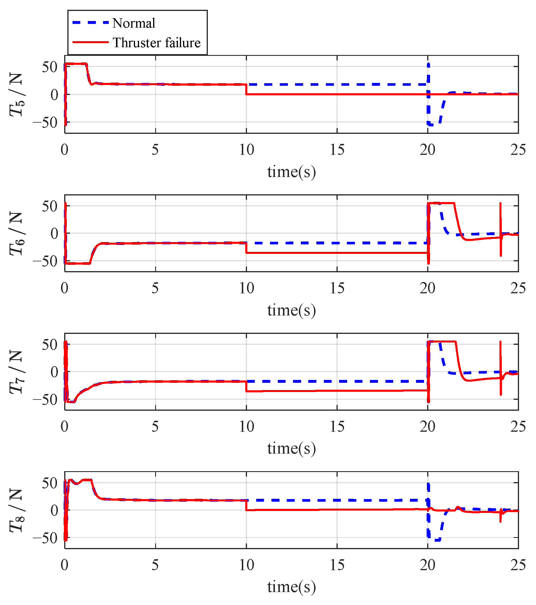 Mathematics 13 01766 g011