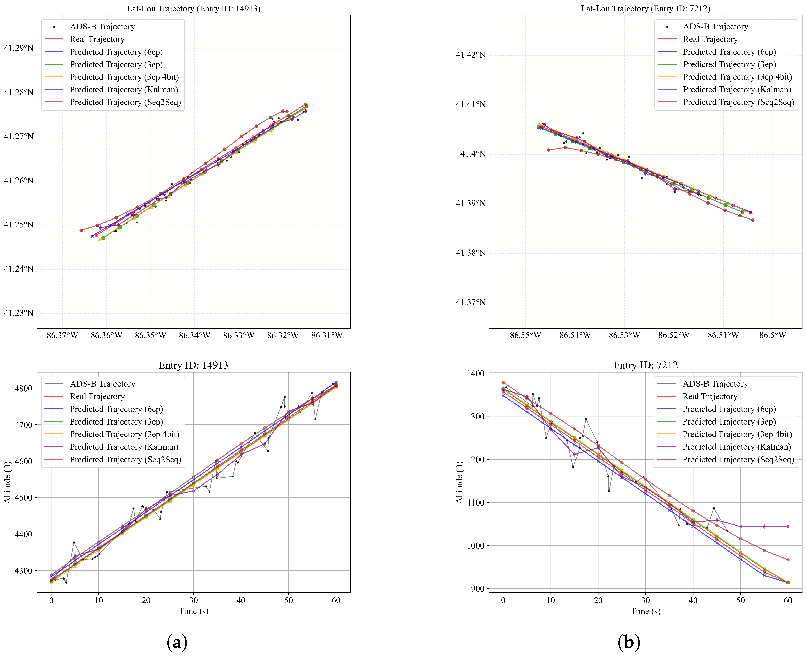 Mathematics 13 01775 g003