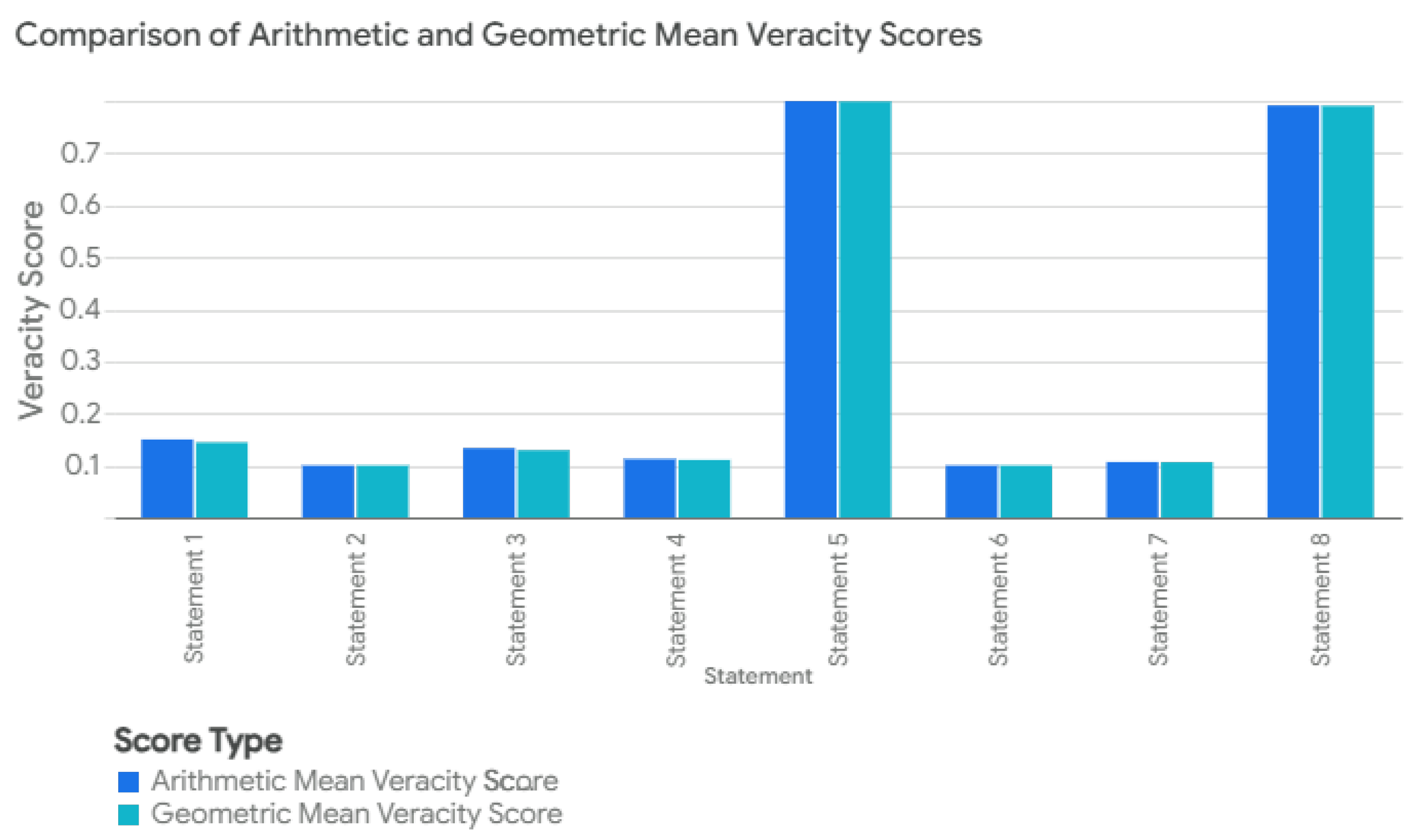 Mathematics 13 01778 g002