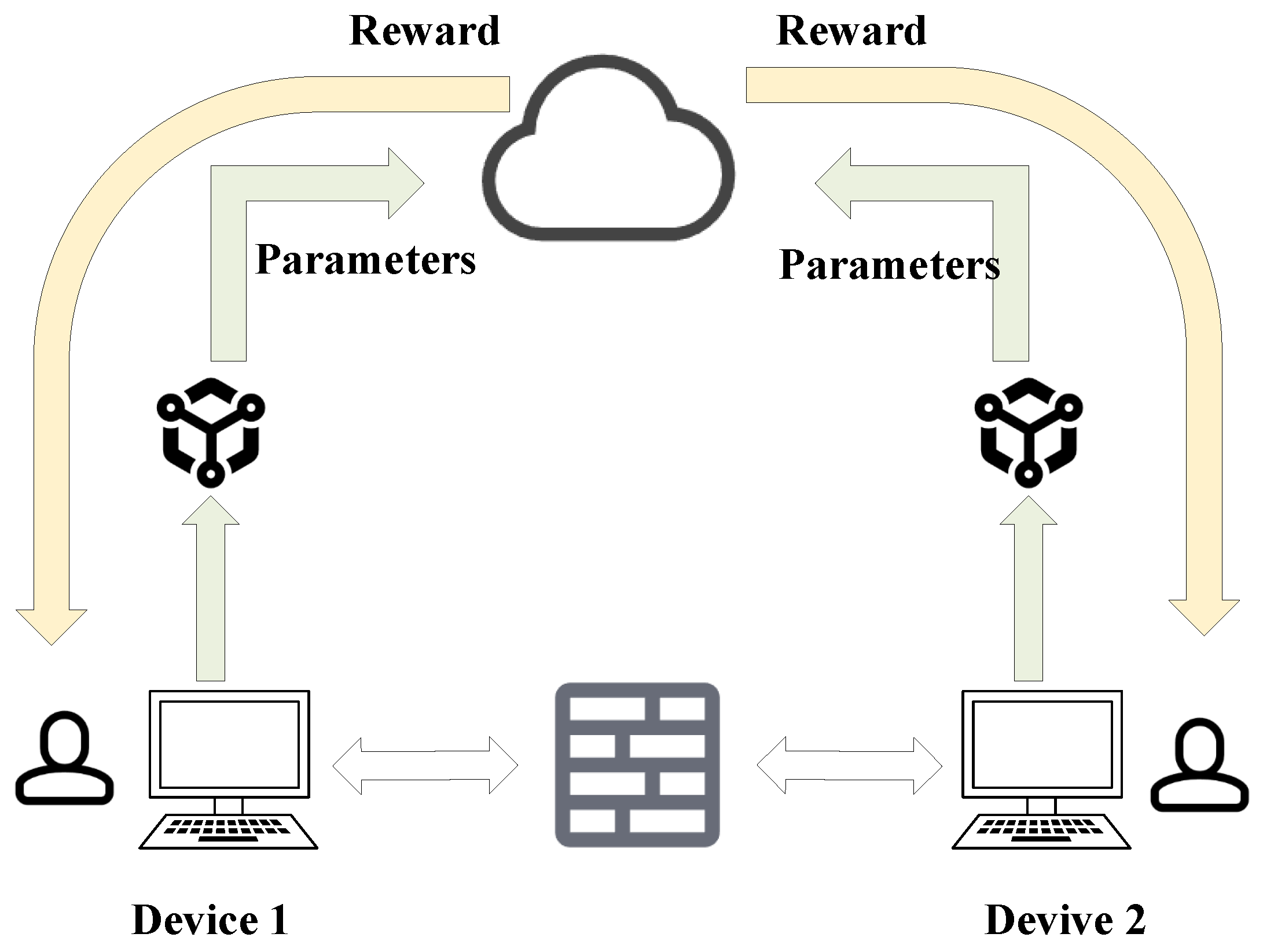 Mathematics 13 01779 g003