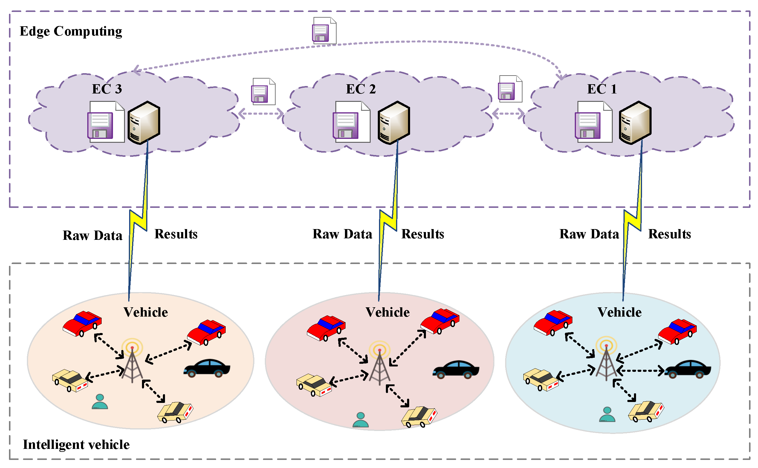 Mathematics 13 01779 g005