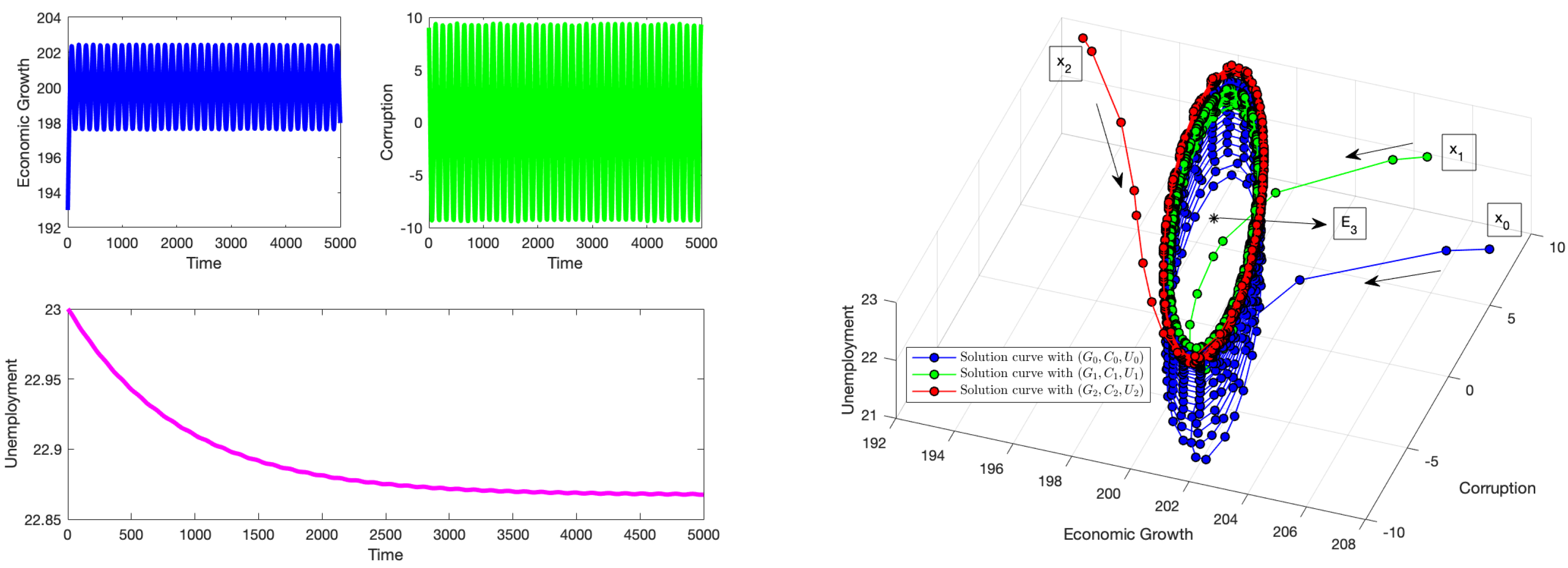 Mathematics 13 01780 g005