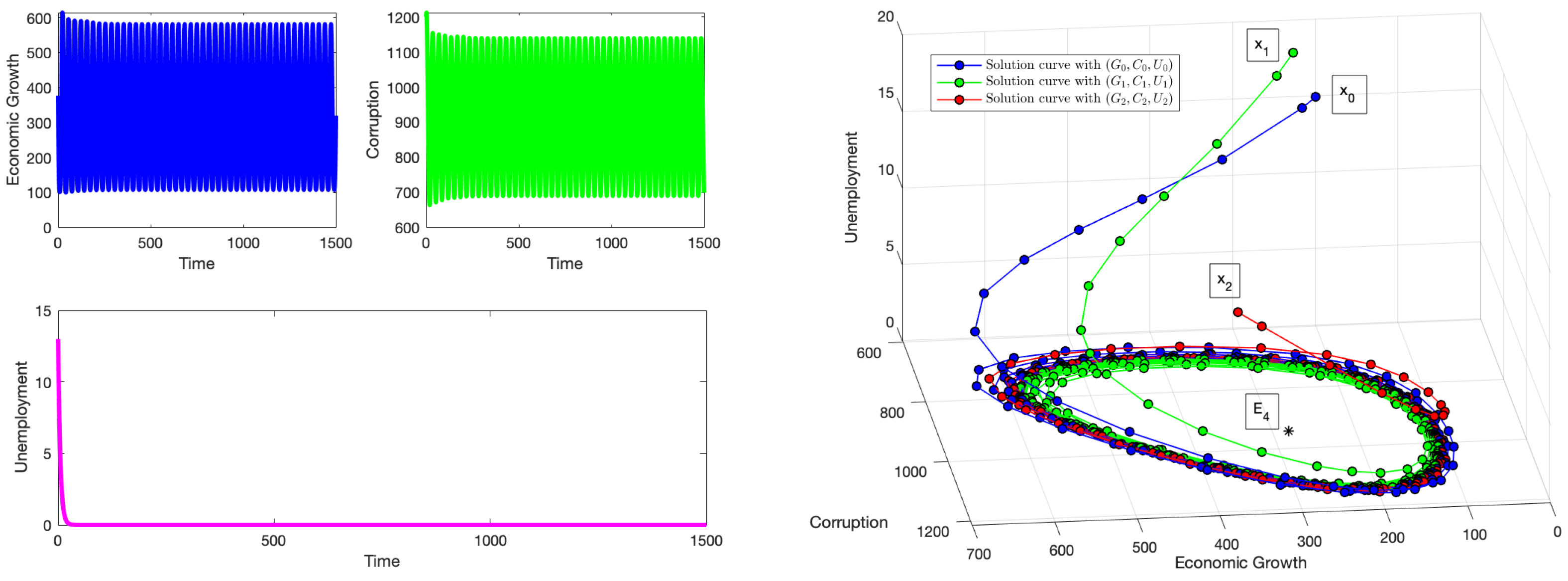 Mathematics 13 01780 g008