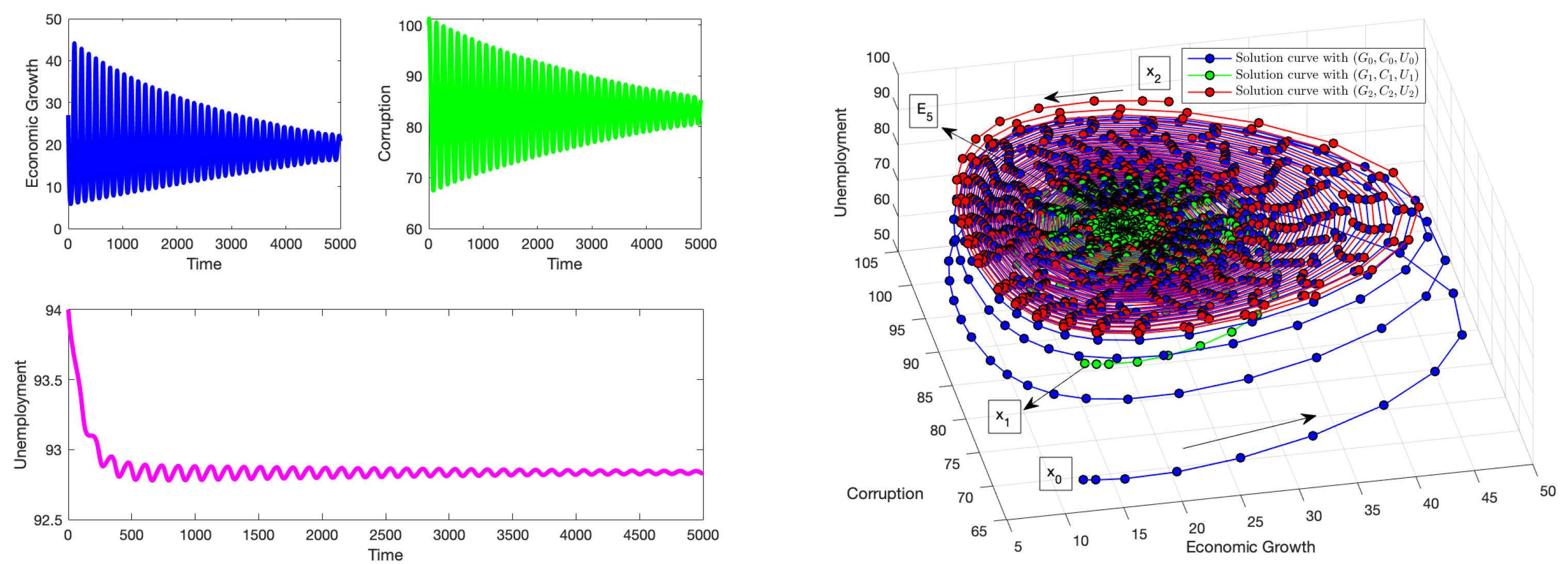 Mathematics 13 01780 g010