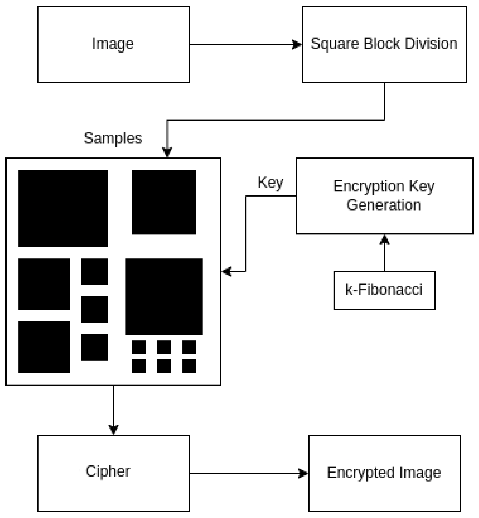 Mathematics 13 01781 g001